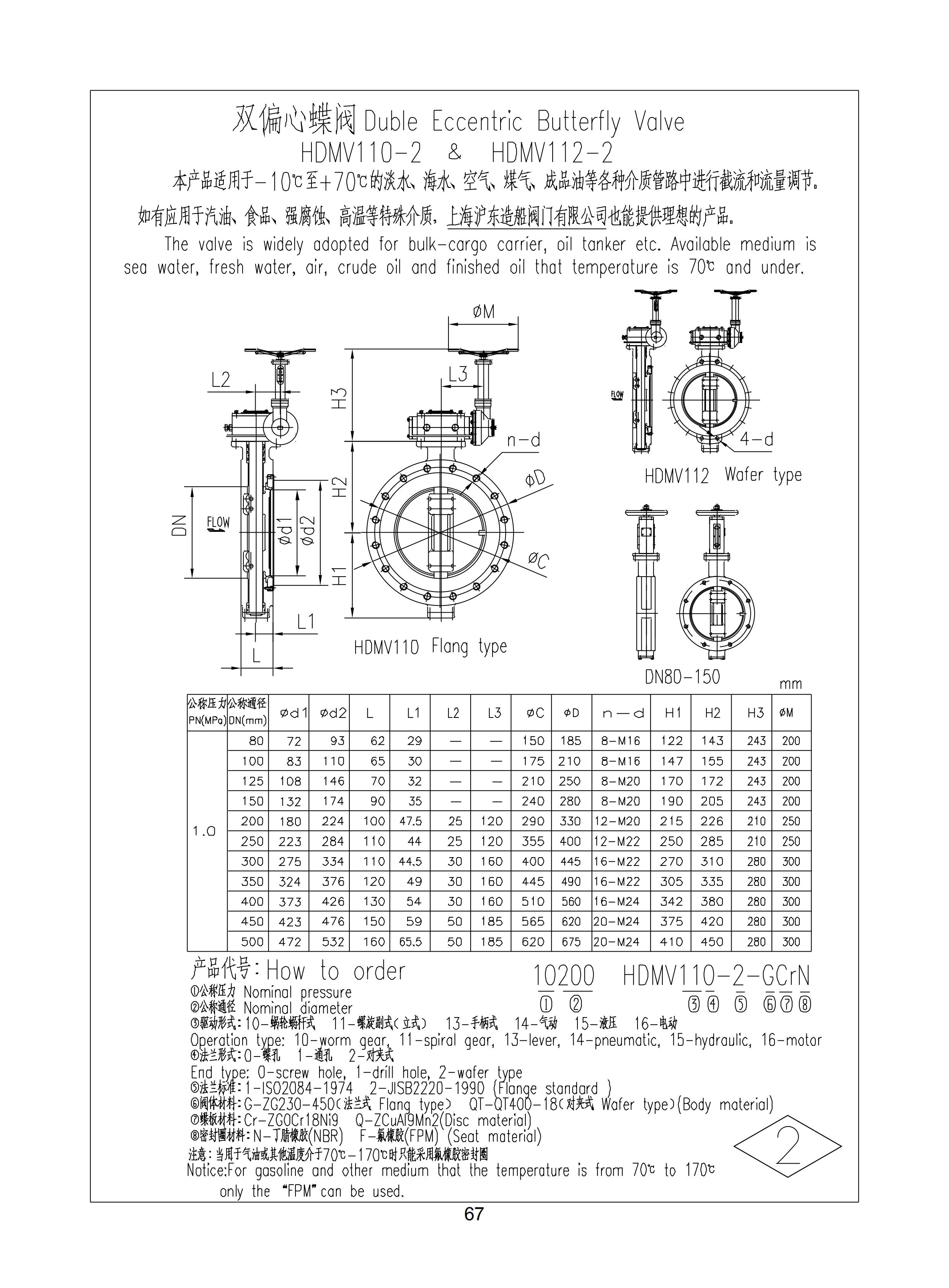 上海沪东造船阀门有限公司_119