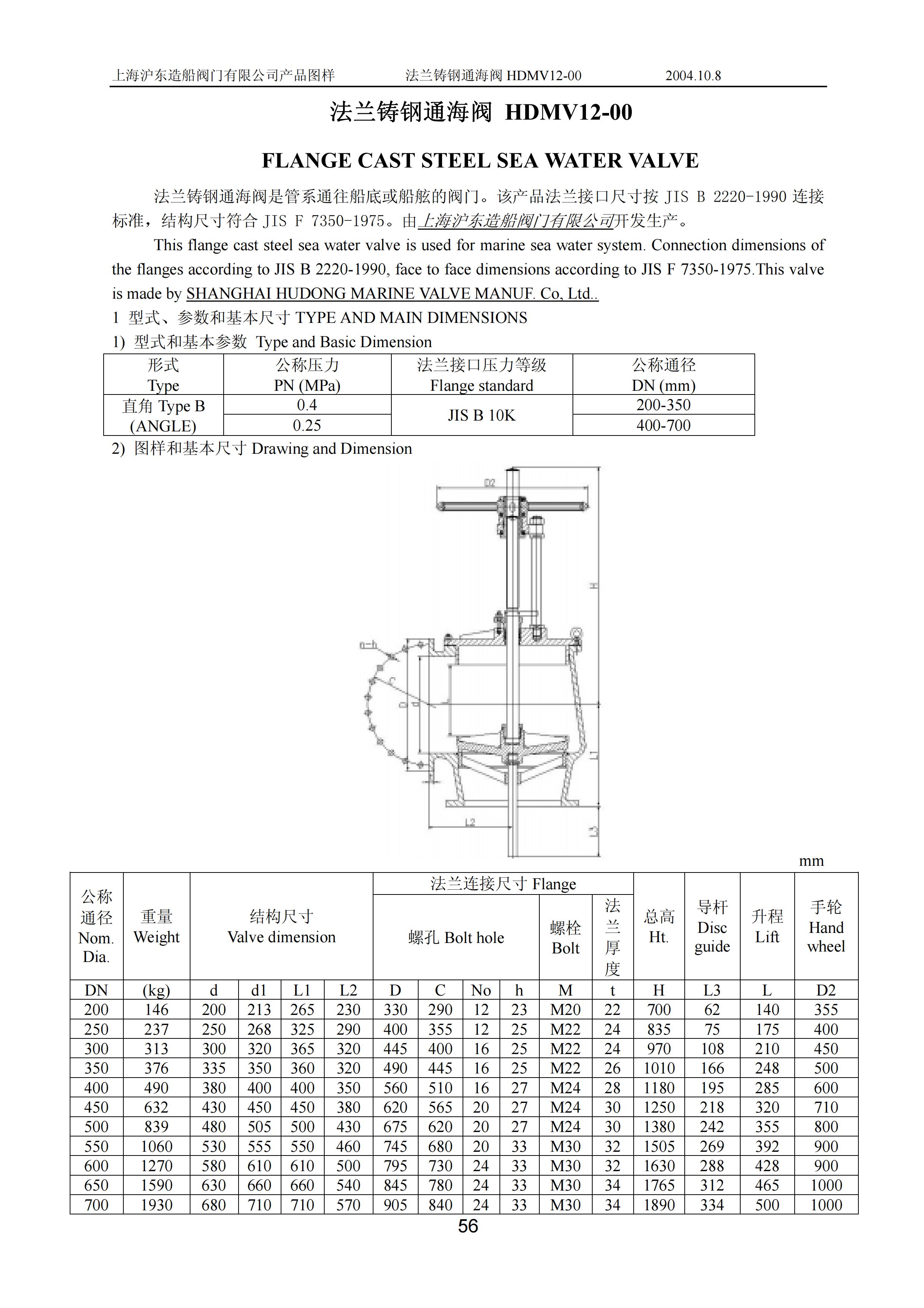 上海沪东造船阀门有限公司_212