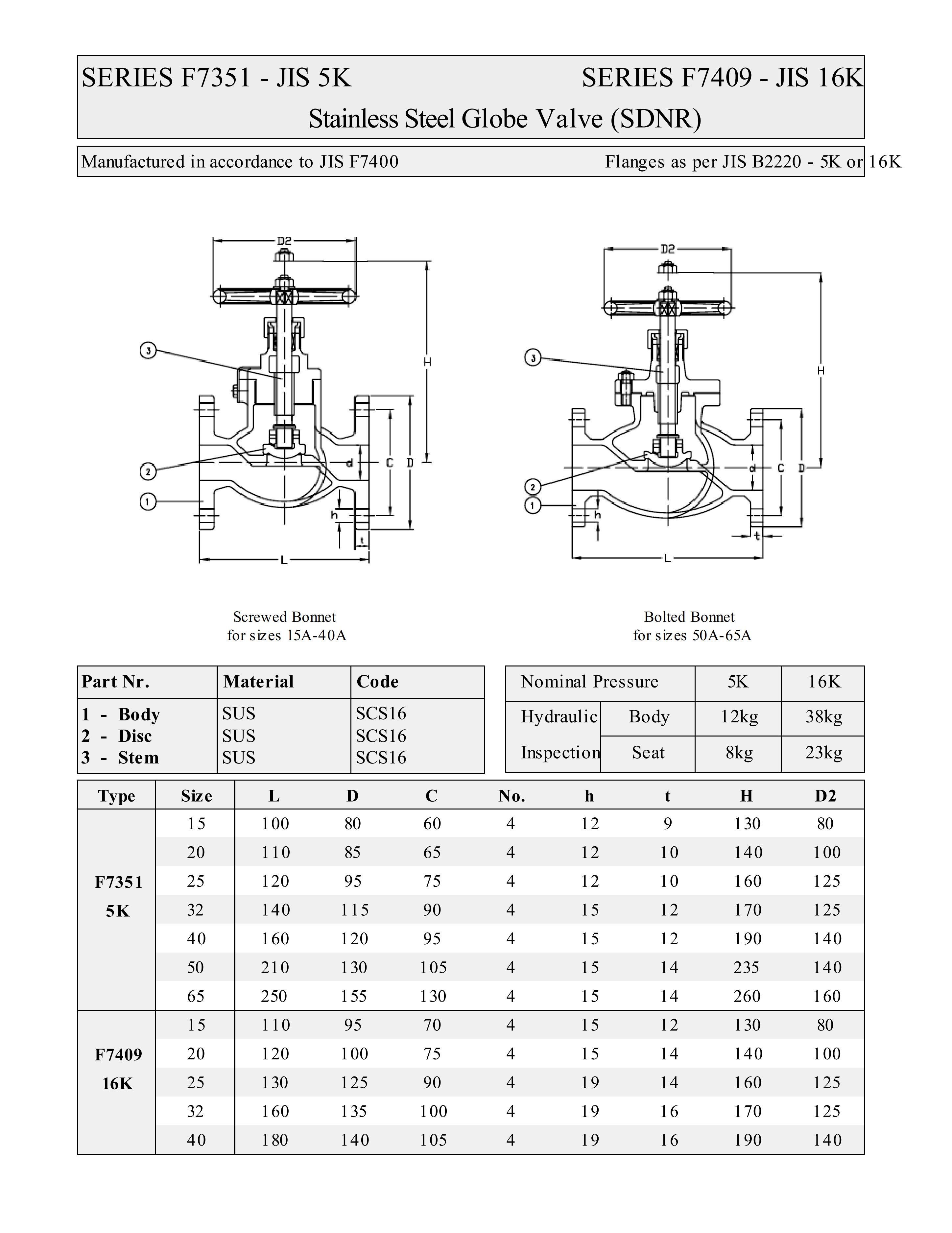 UNIVALVE JIS VALVE_27_00