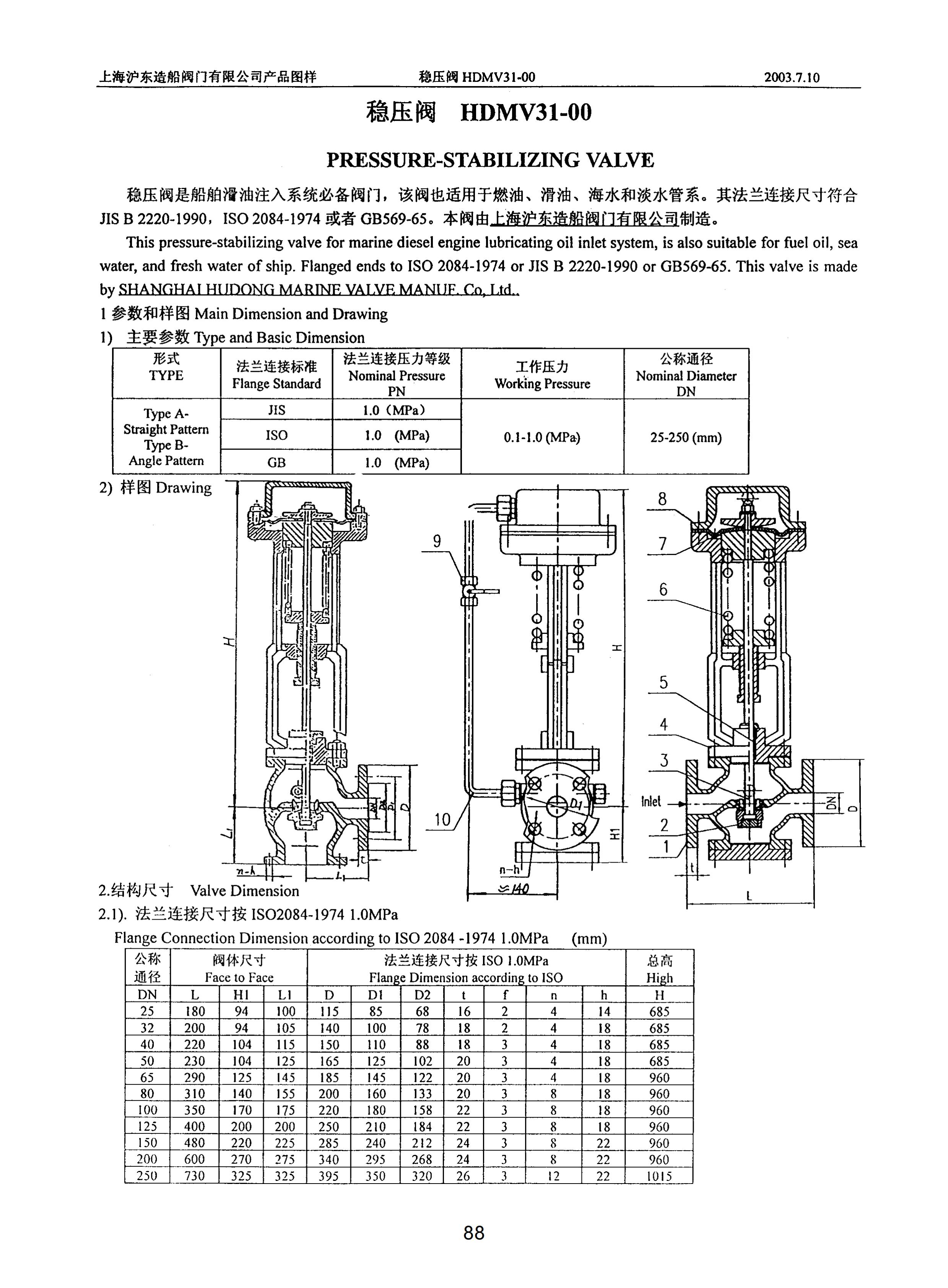 上海沪东造船阀门有限公司_244