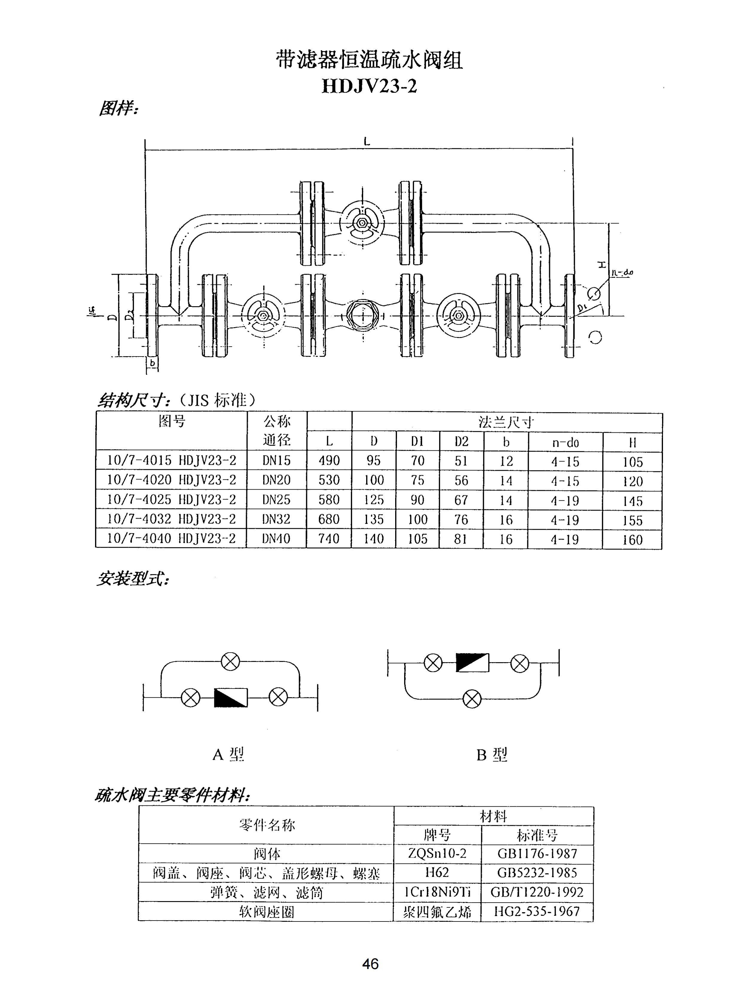 上海沪东造船阀门有限公司_202