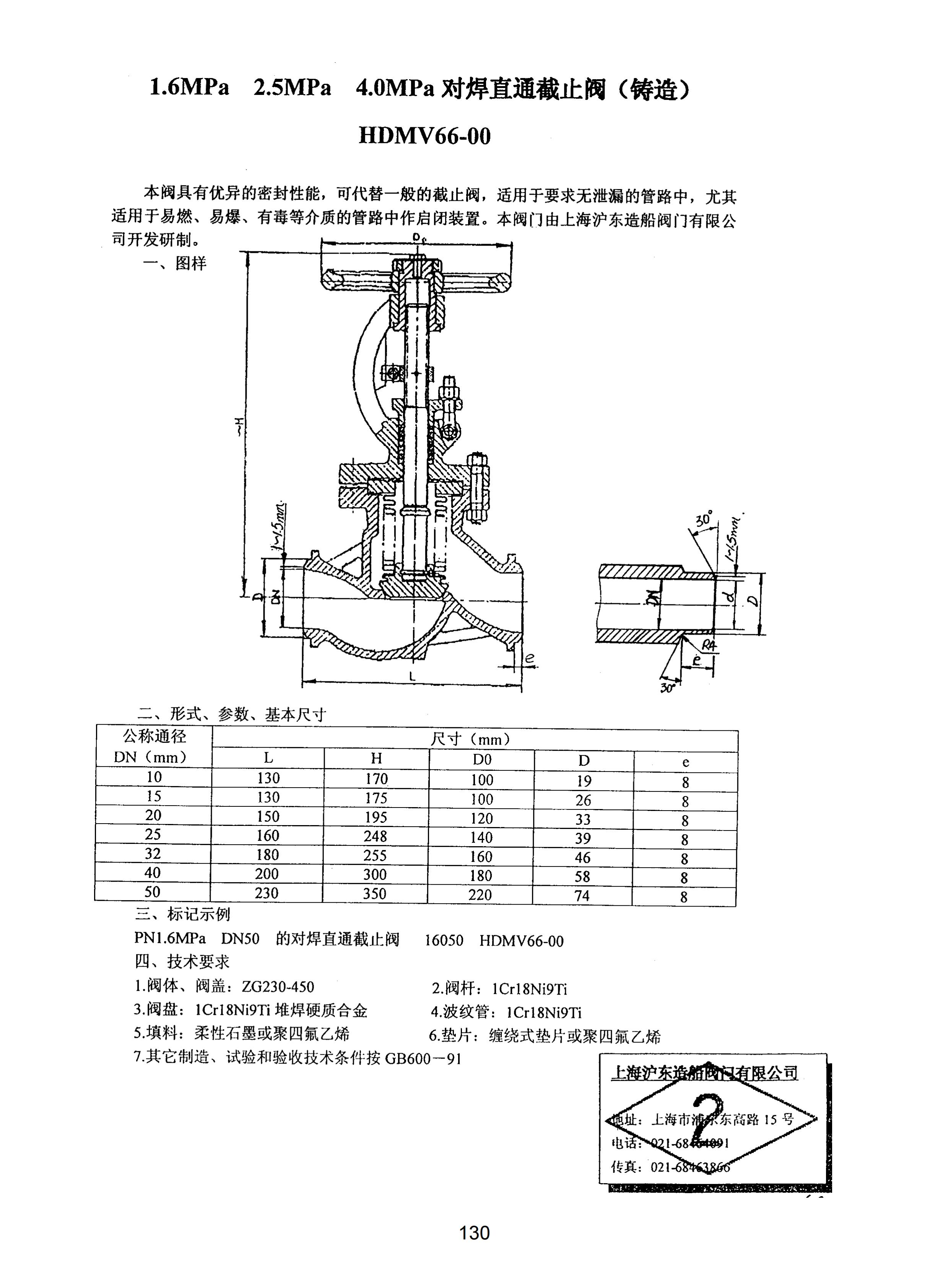 上海沪东造船阀门有限公司_286