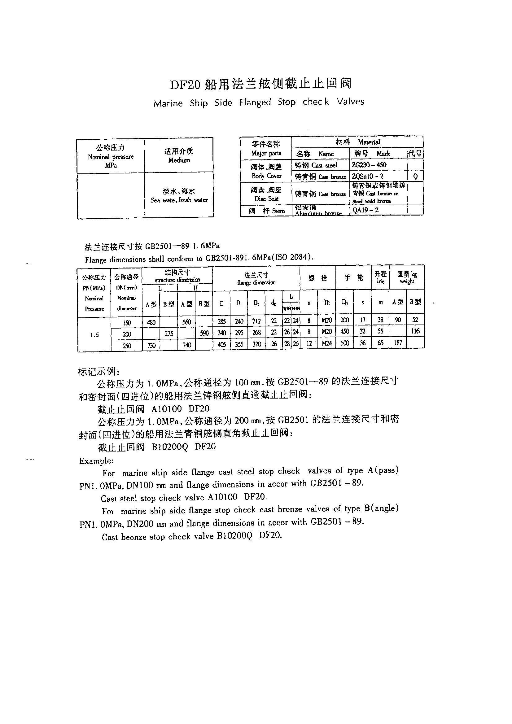 大连阀门厂样册_51