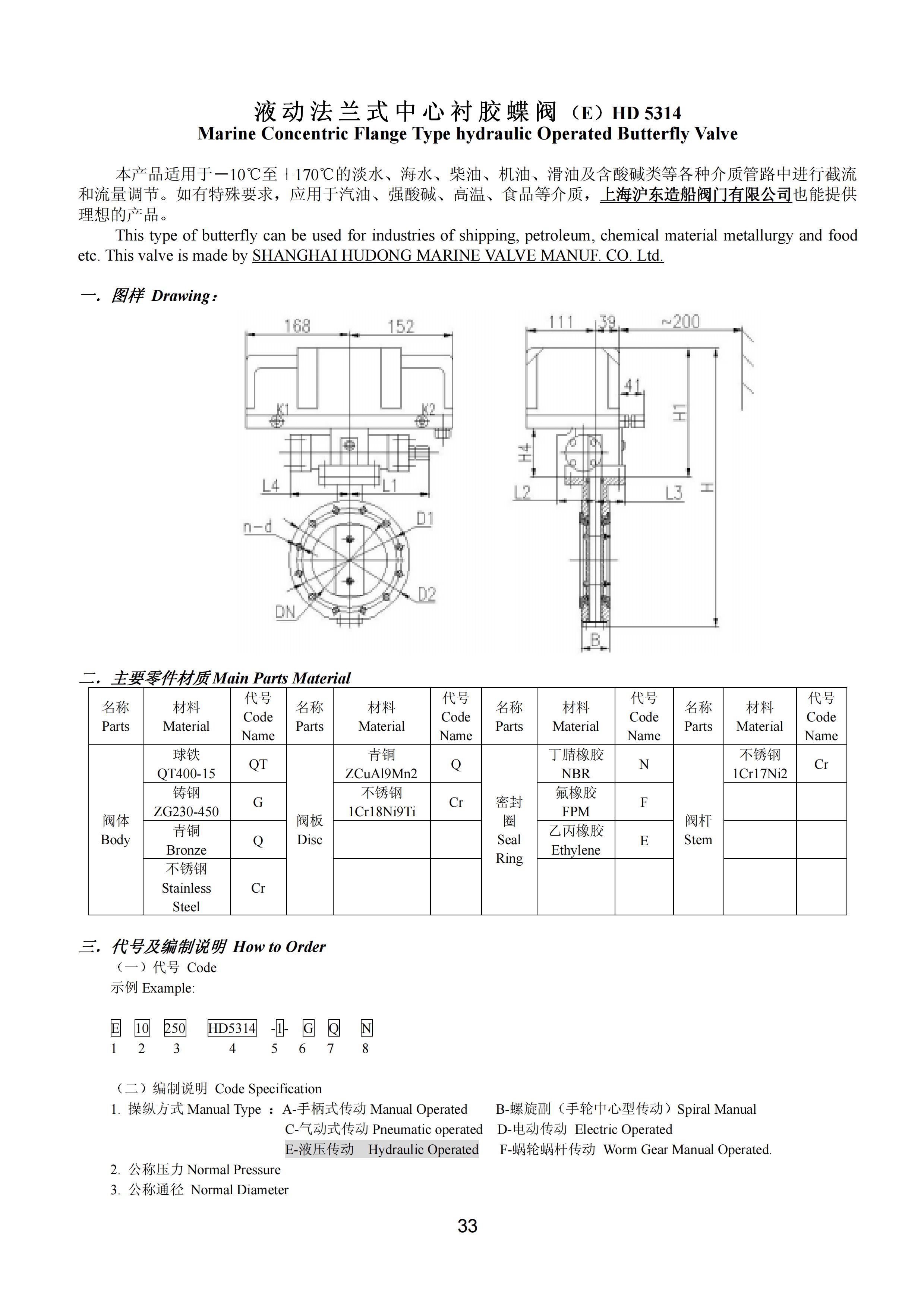 上海沪东造船阀门有限公司_85