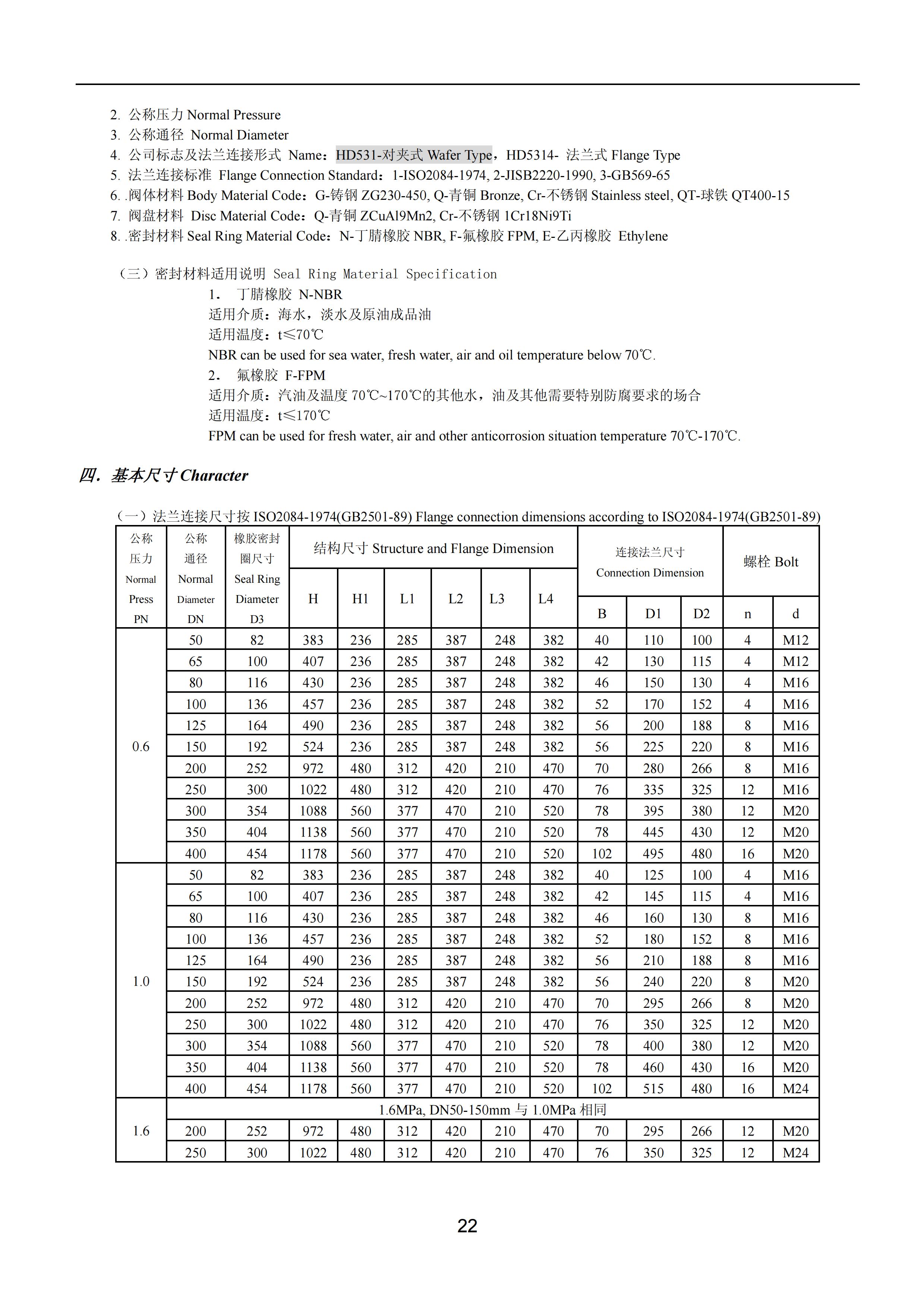 上海沪东造船阀门有限公司_74