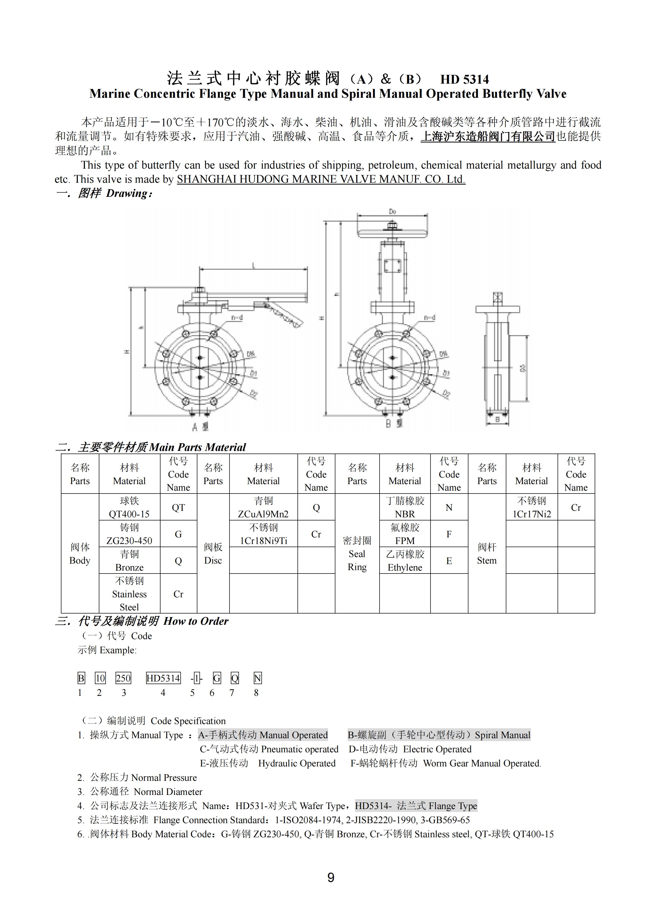 上海沪东造船阀门有限公司_61