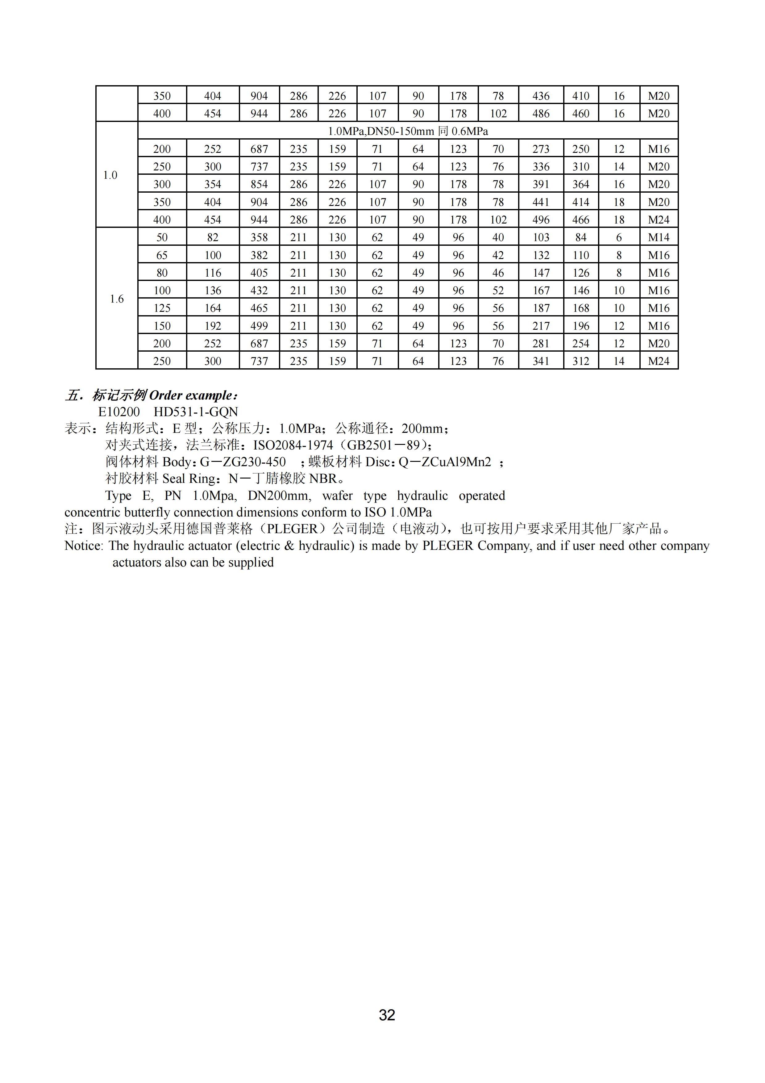 上海沪东造船阀门有限公司_84