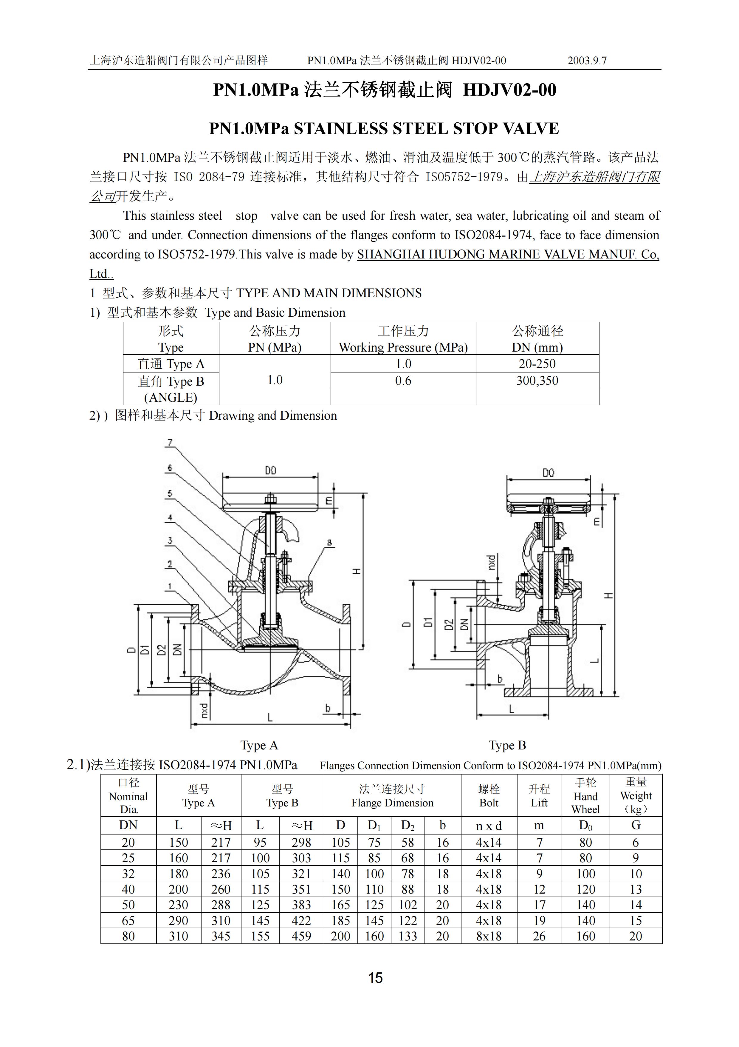 上海沪东造船阀门有限公司_171