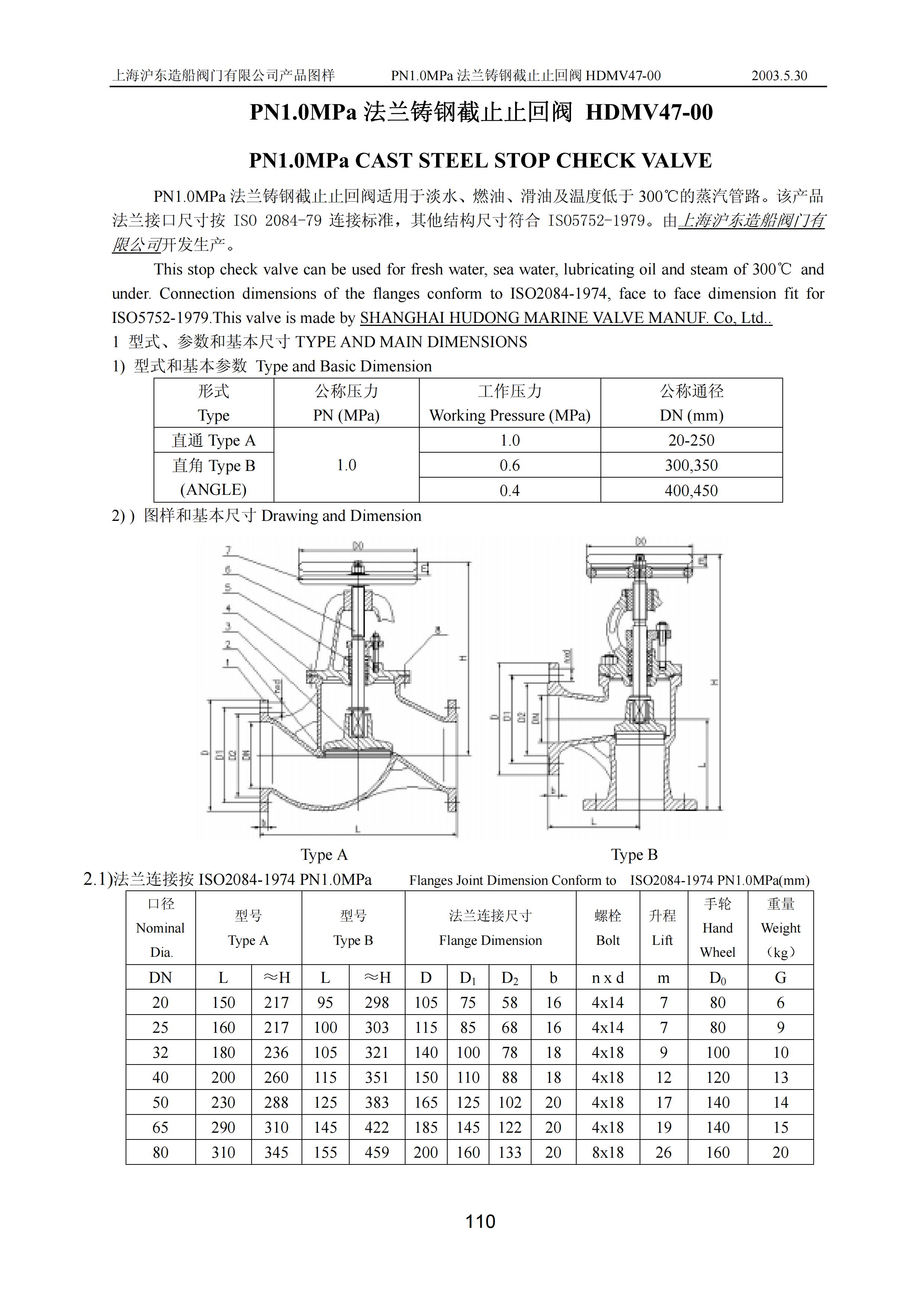 上海沪东造船阀门有限公司_266