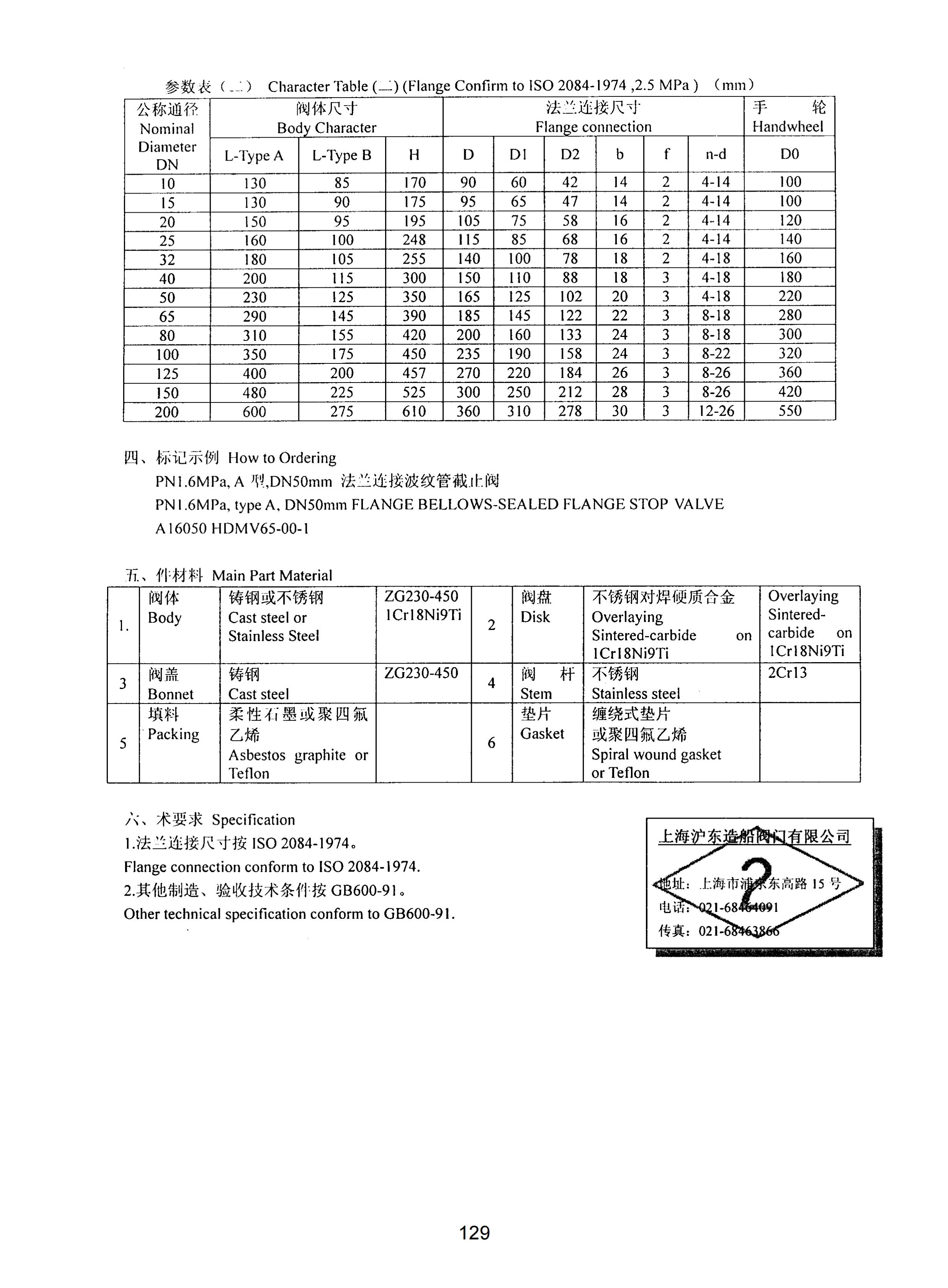 上海沪东造船阀门有限公司_285