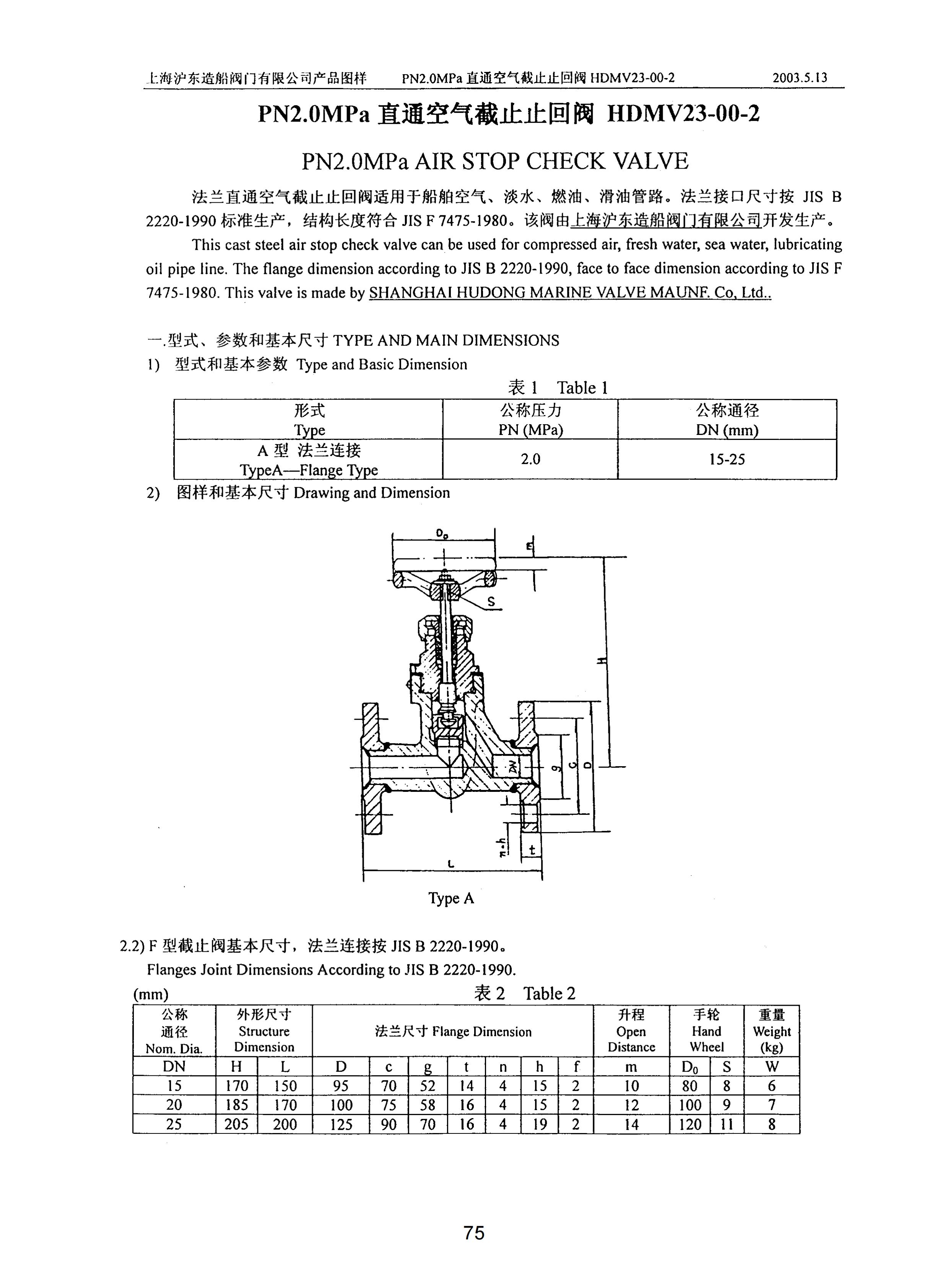 上海沪东造船阀门有限公司_231