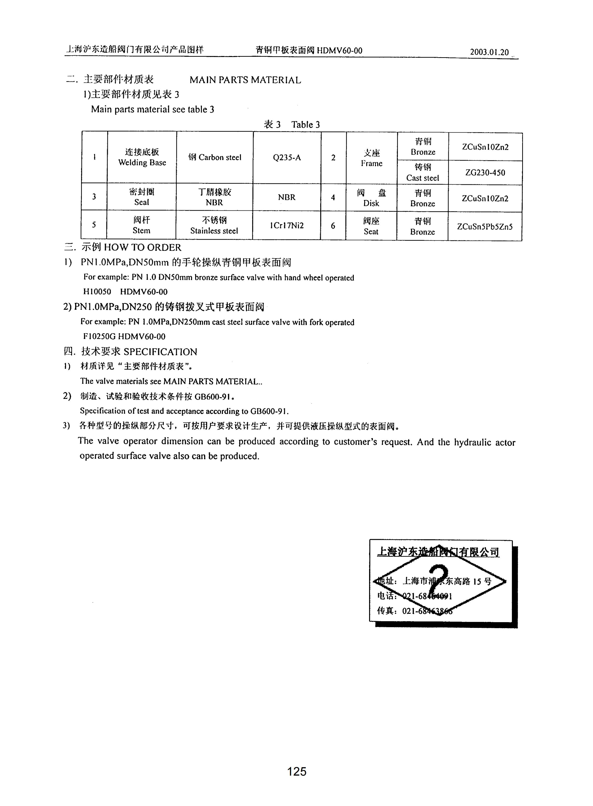 上海沪东造船阀门有限公司_281