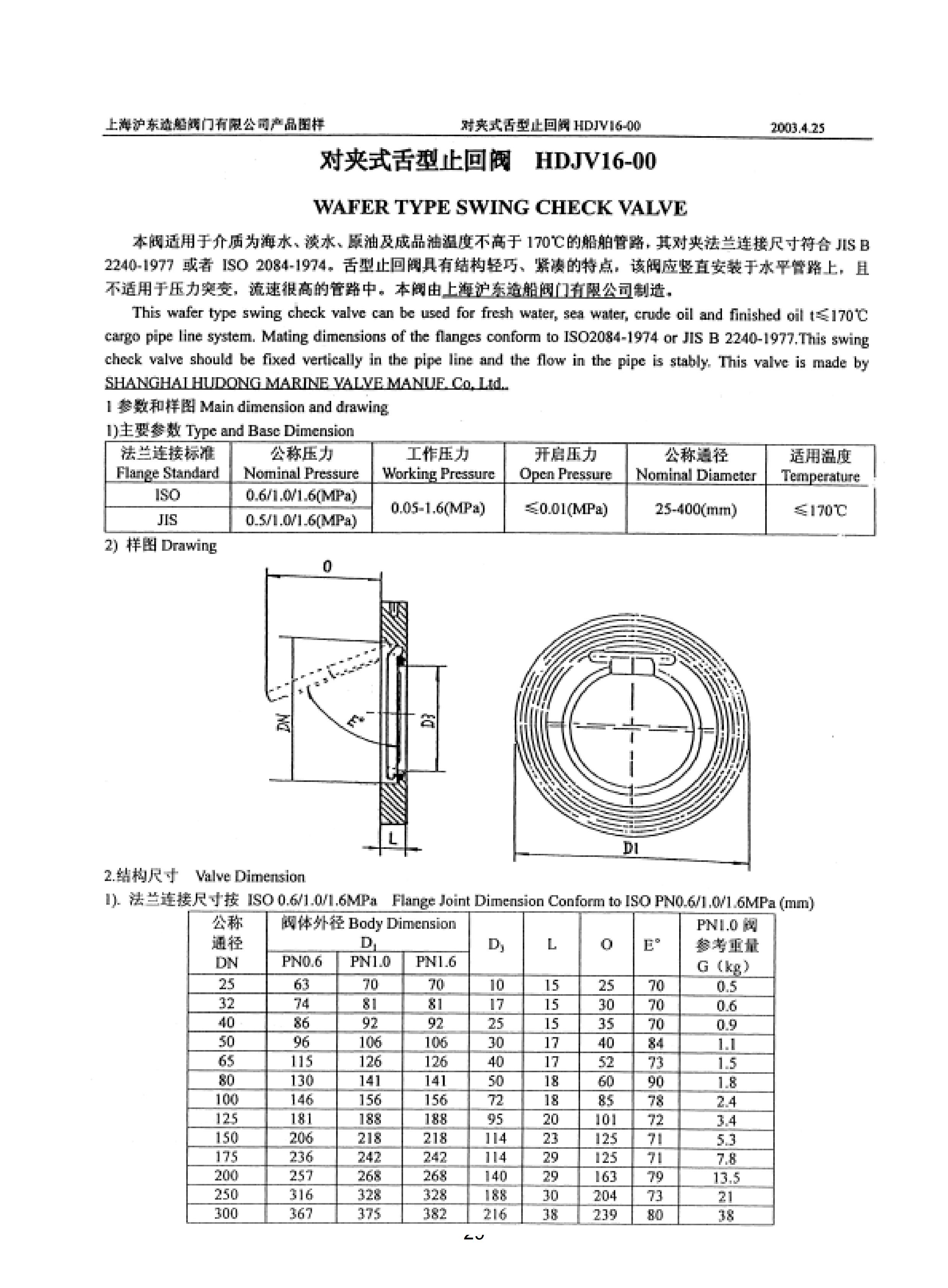 上海沪东造船阀门有限公司_185