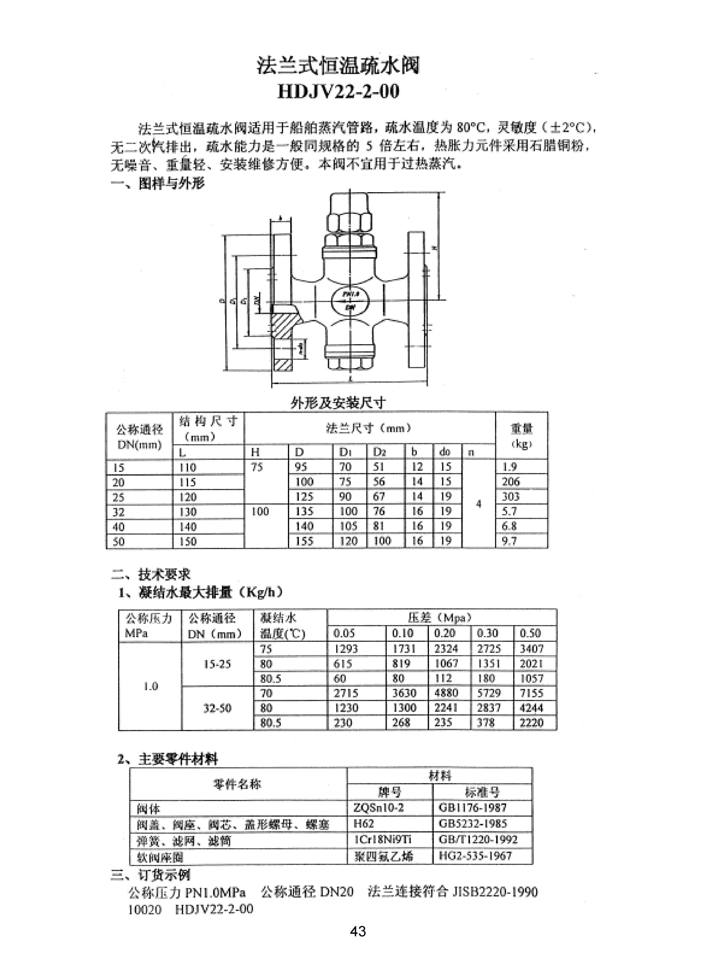 上海沪东造船阀门有限公司_199