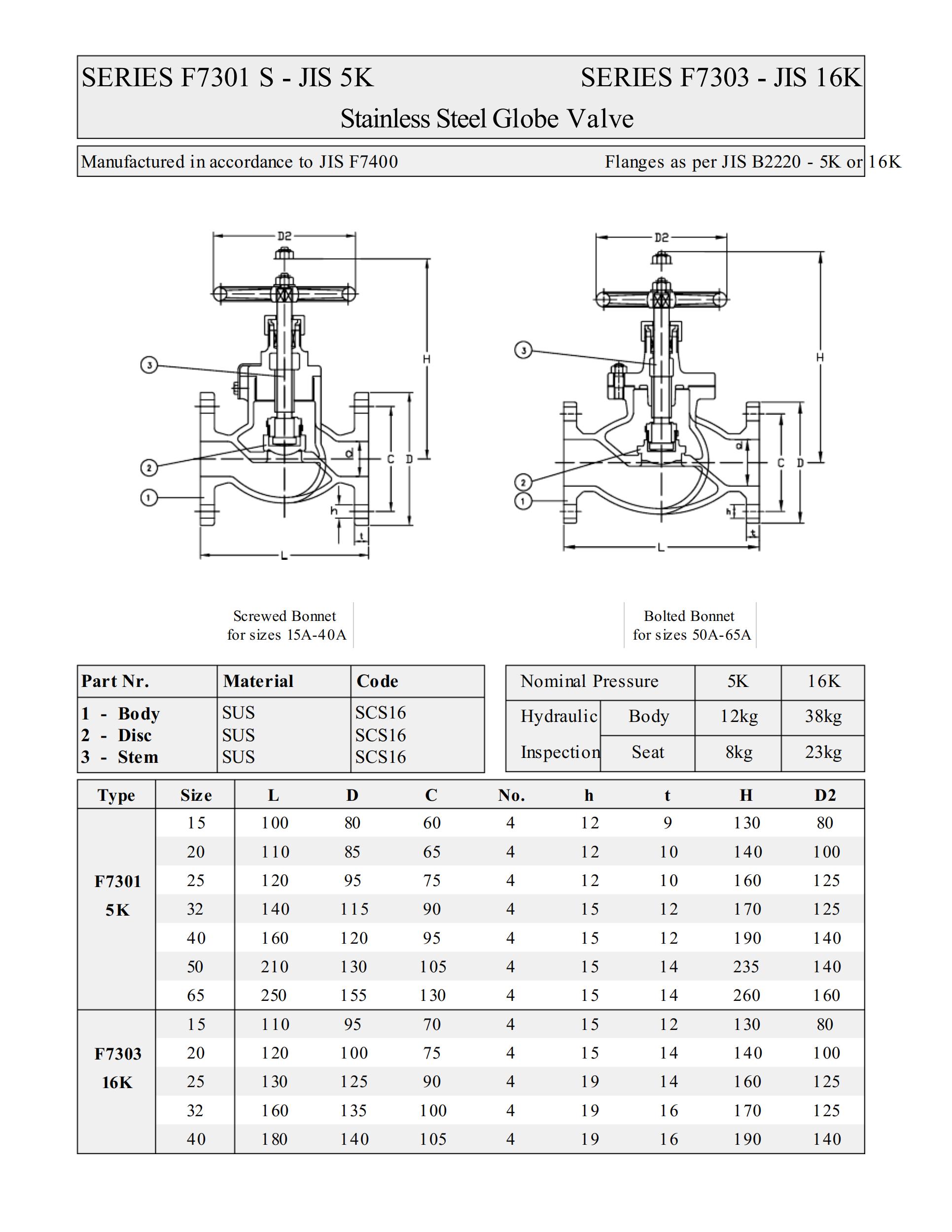 UNIVALVE JIS VALVE_5_00