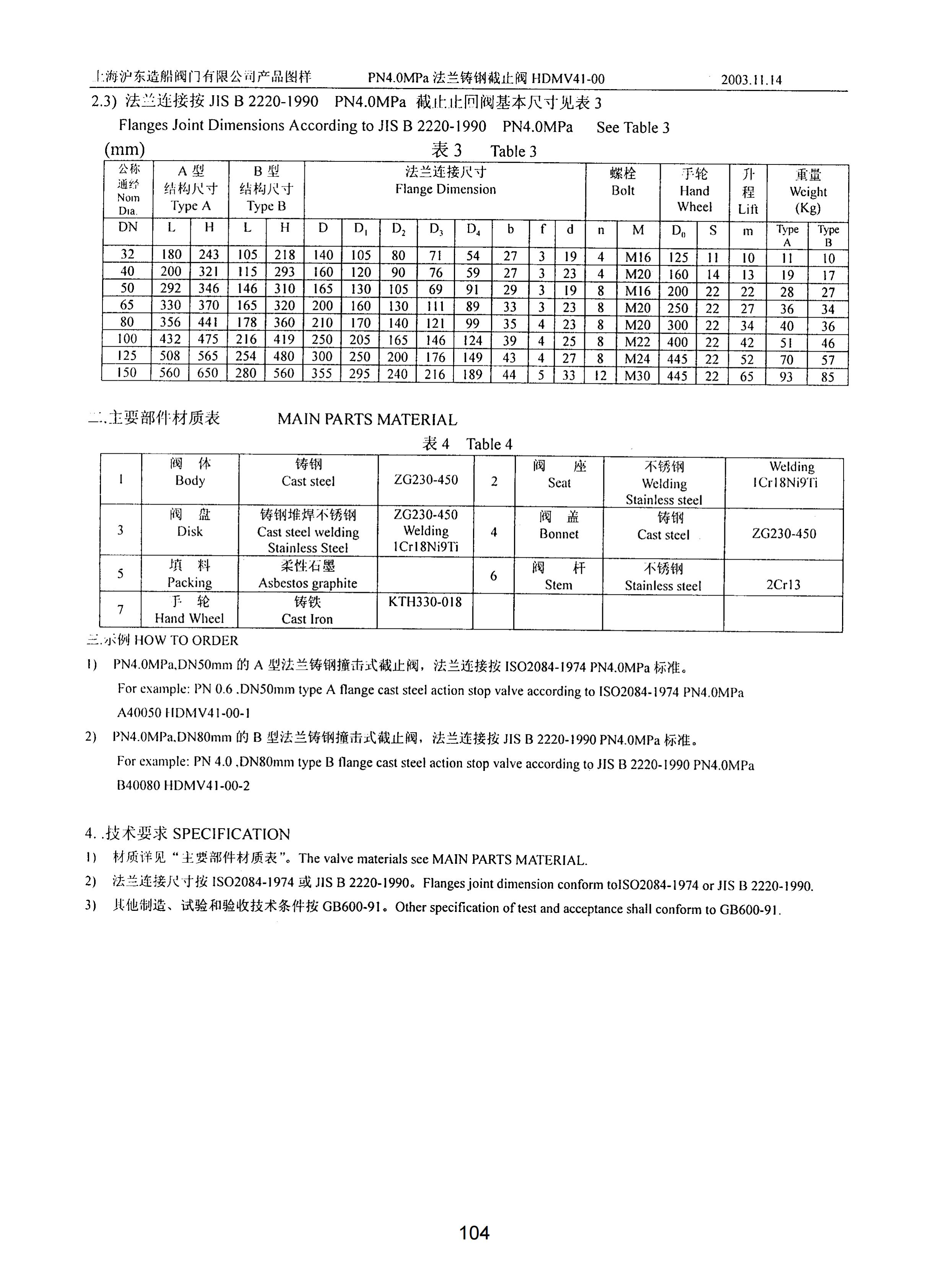 上海沪东造船阀门有限公司_260