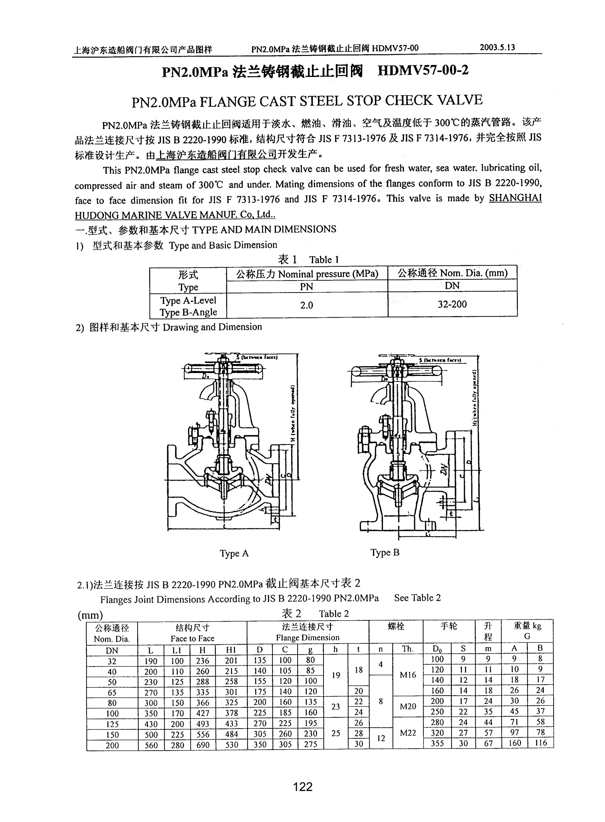 上海沪东造船阀门有限公司_278