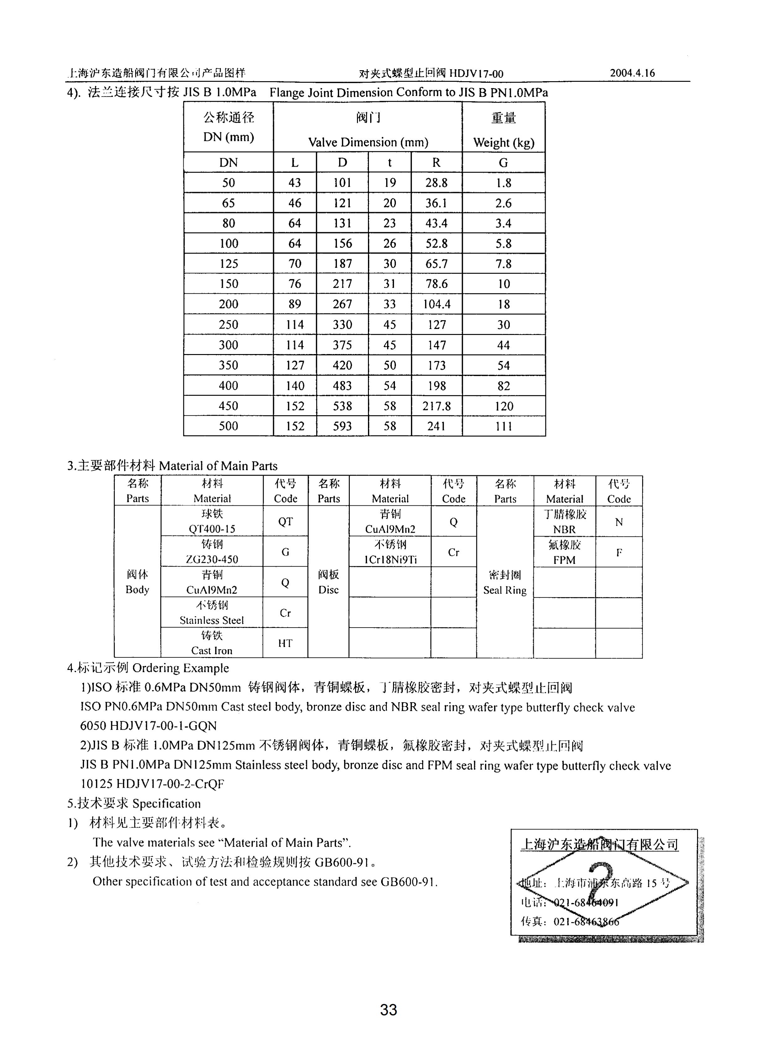 上海沪东造船阀门有限公司_189