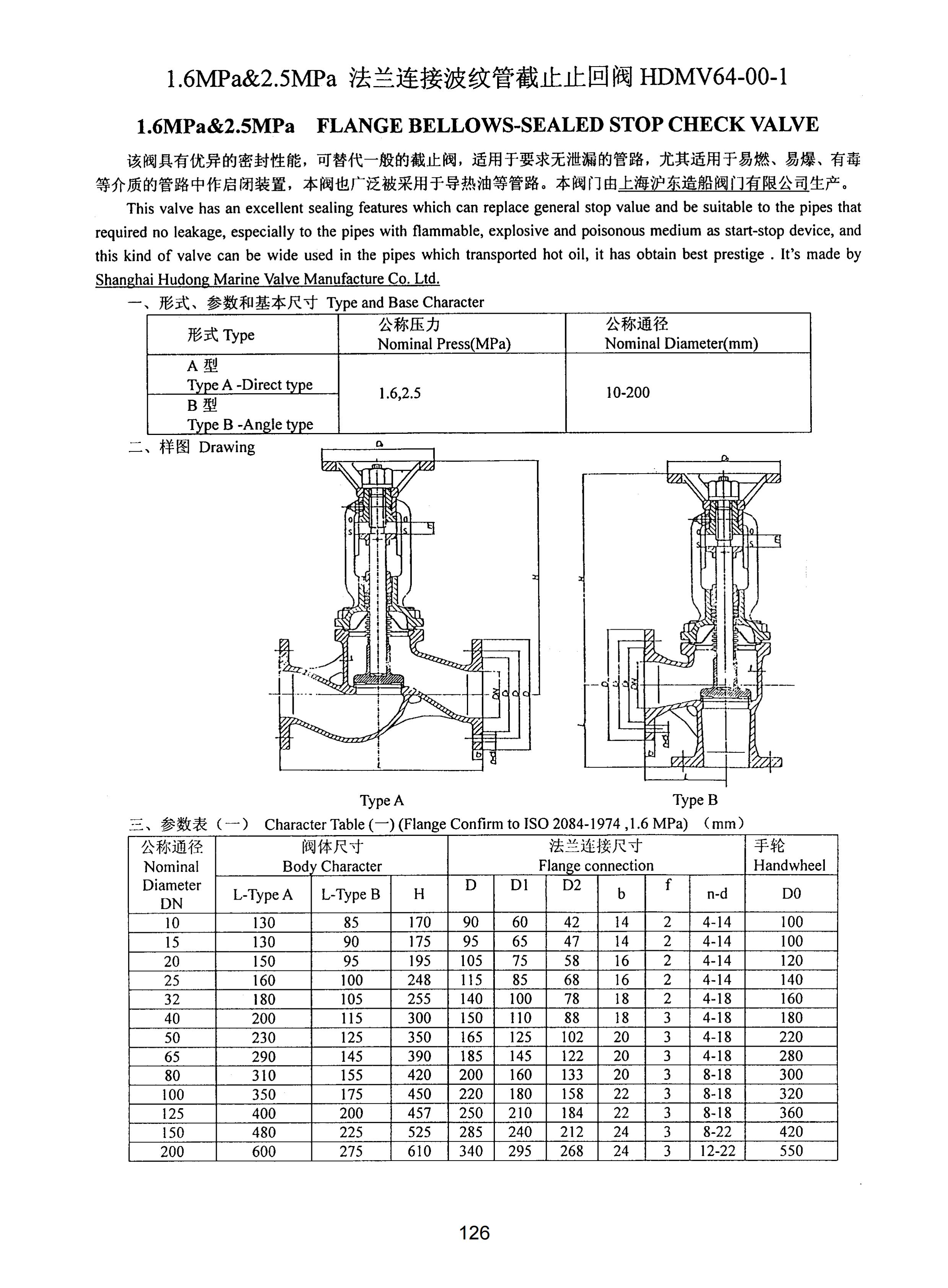 上海沪东造船阀门有限公司_282