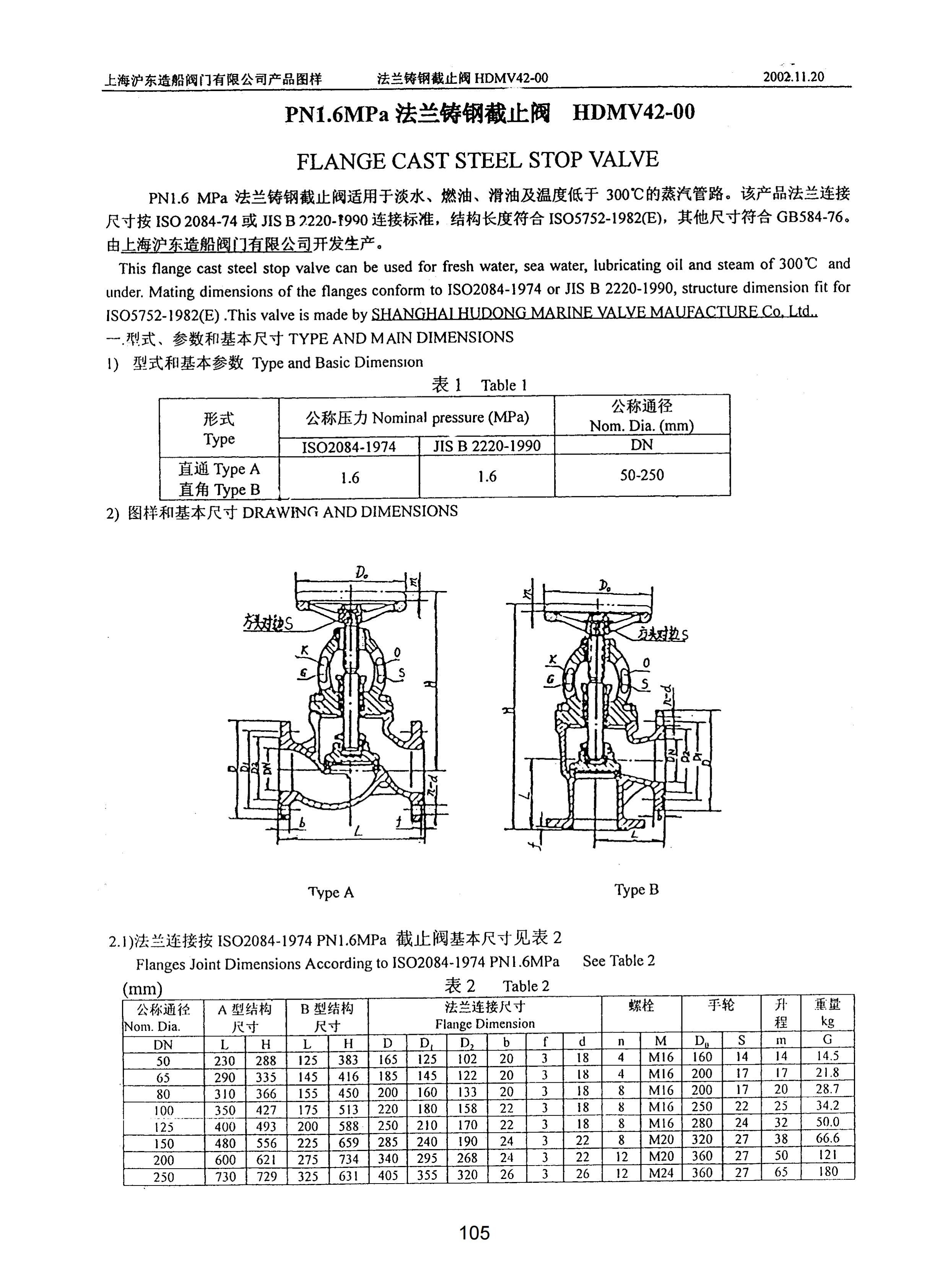 上海沪东造船阀门有限公司_261