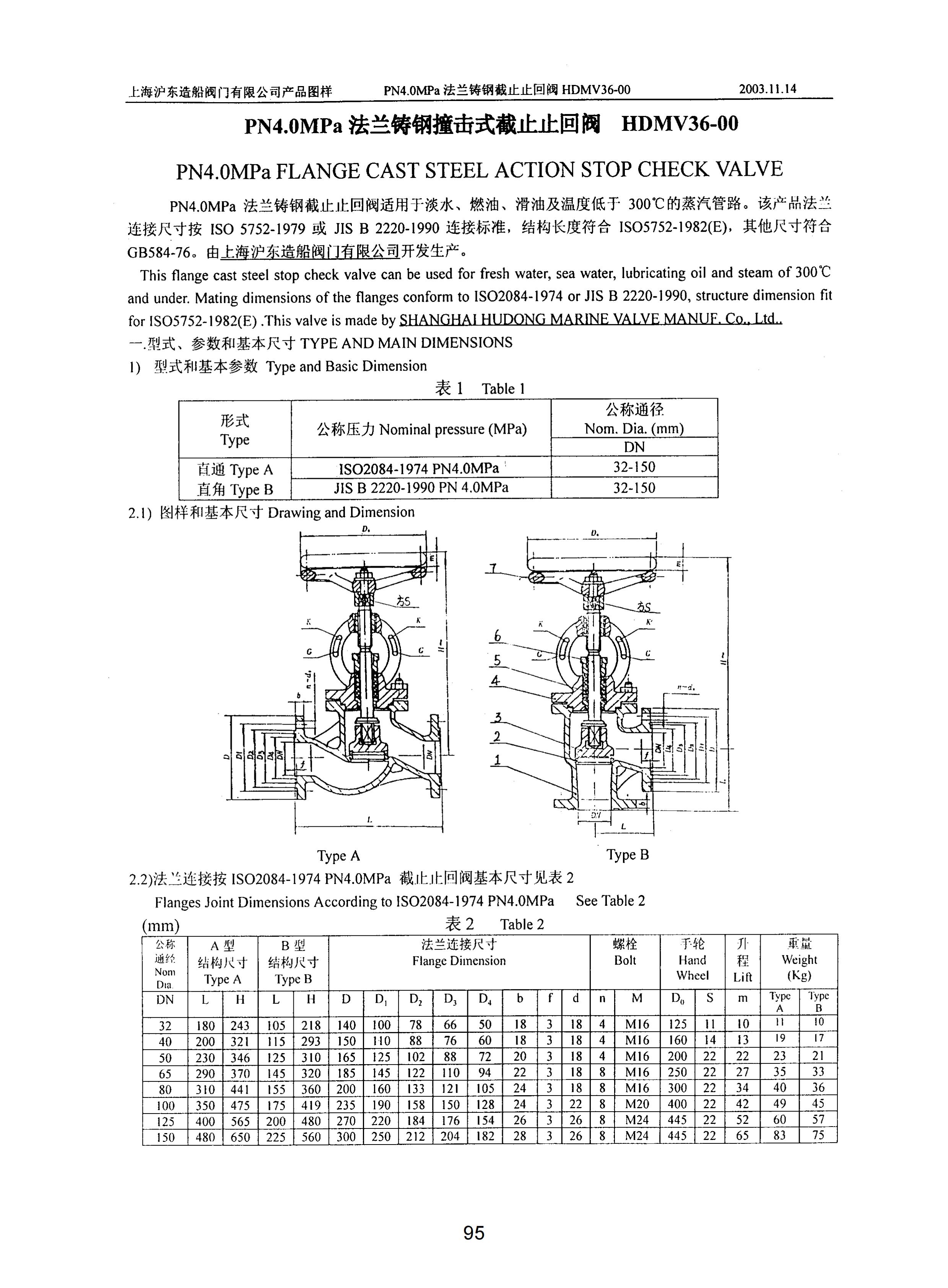 上海沪东造船阀门有限公司_251