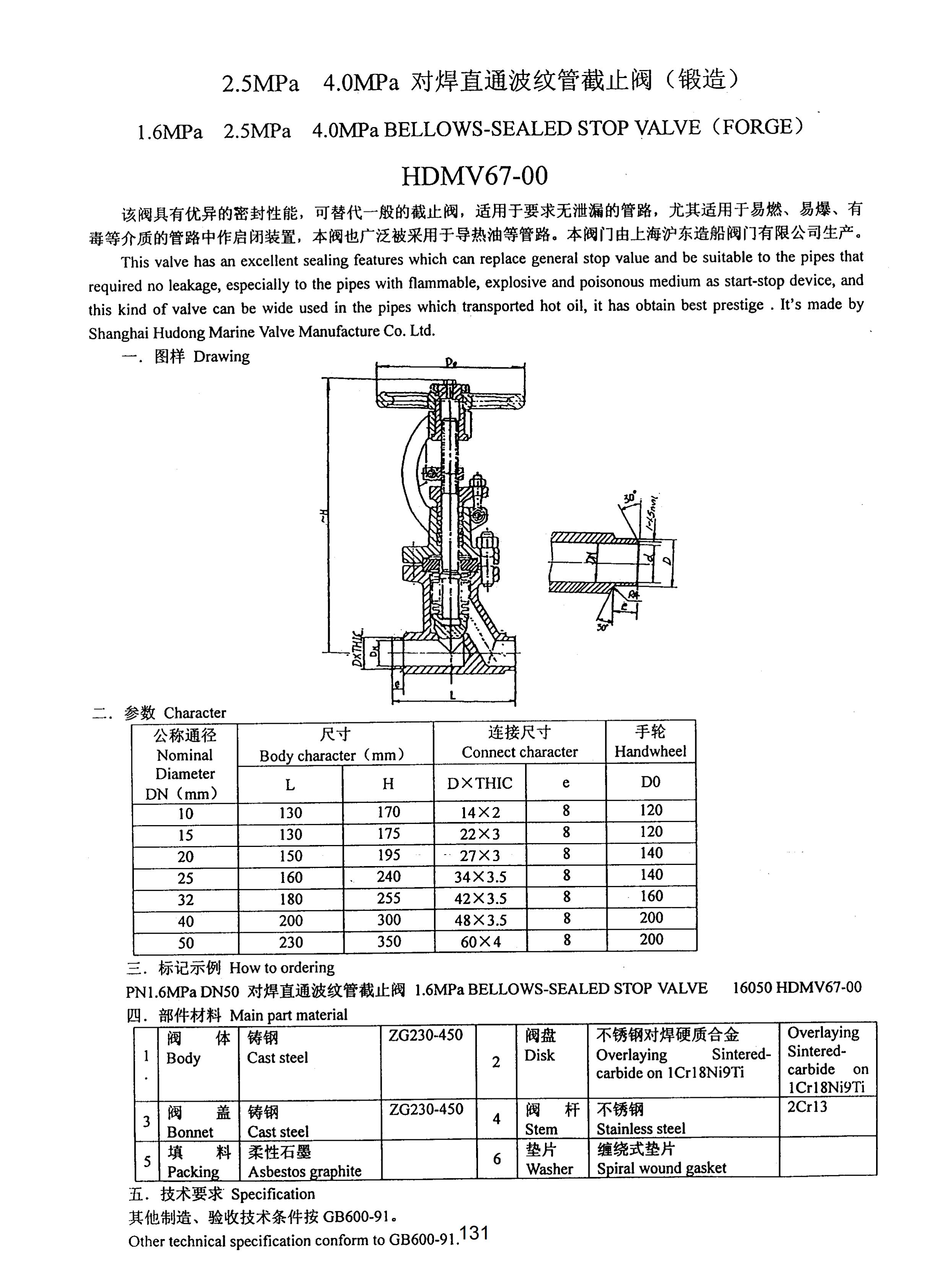 上海沪东造船阀门有限公司_287