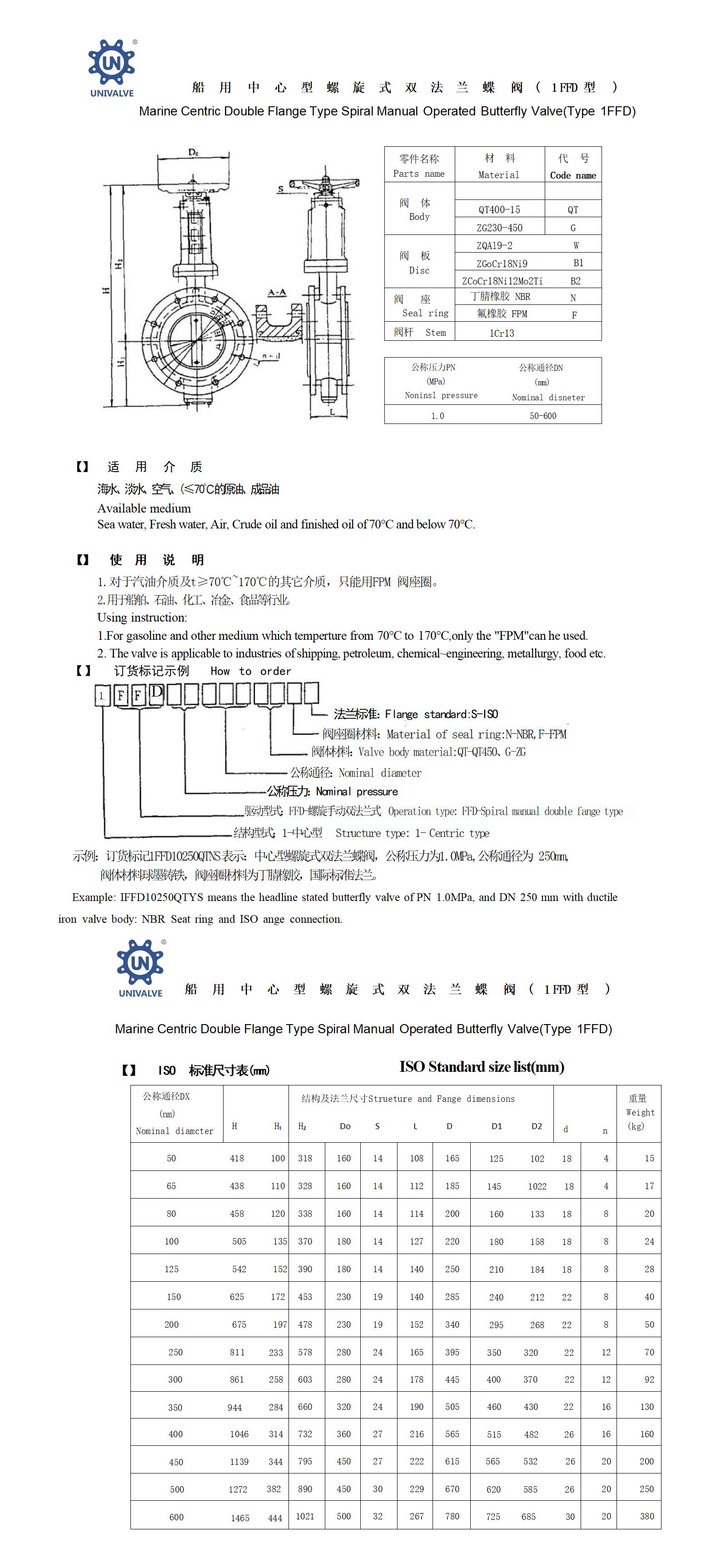 船 用 中 心 型 螺 旋 式 双 法 兰 蝶 阀 ( 1 FFD 型 )_01