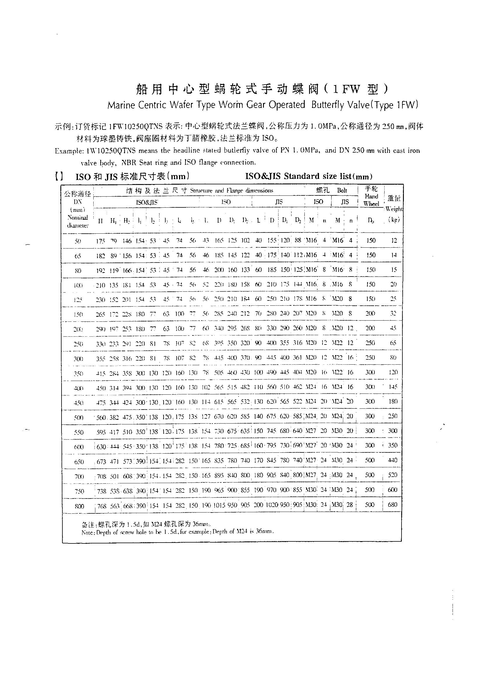 大连阀门厂样册_11