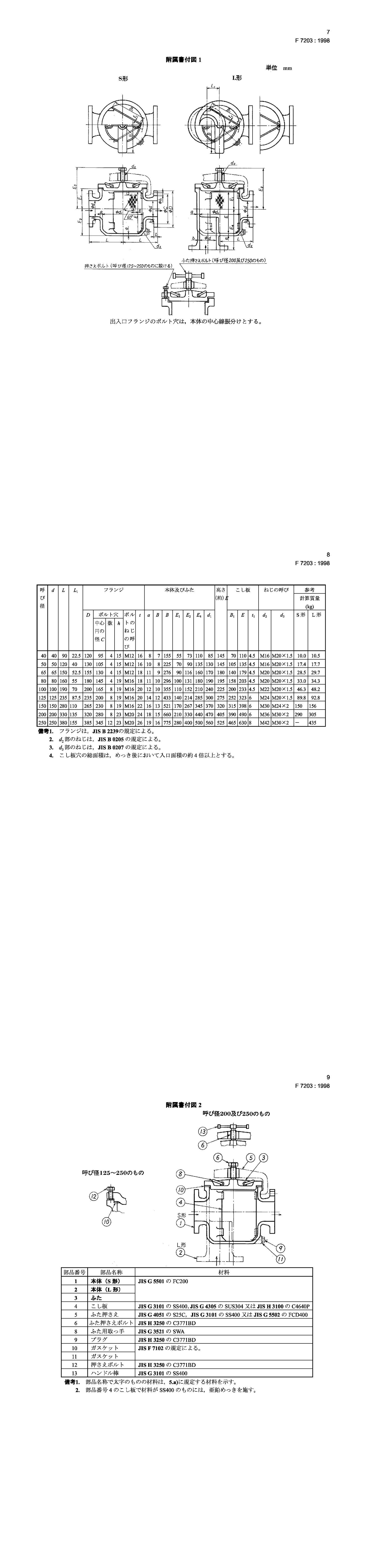 jis f7203-1998 بناء السفن －صناديق الطين الآسن لمساحات الآلات والأنفاق －تصميم عام مميز_00