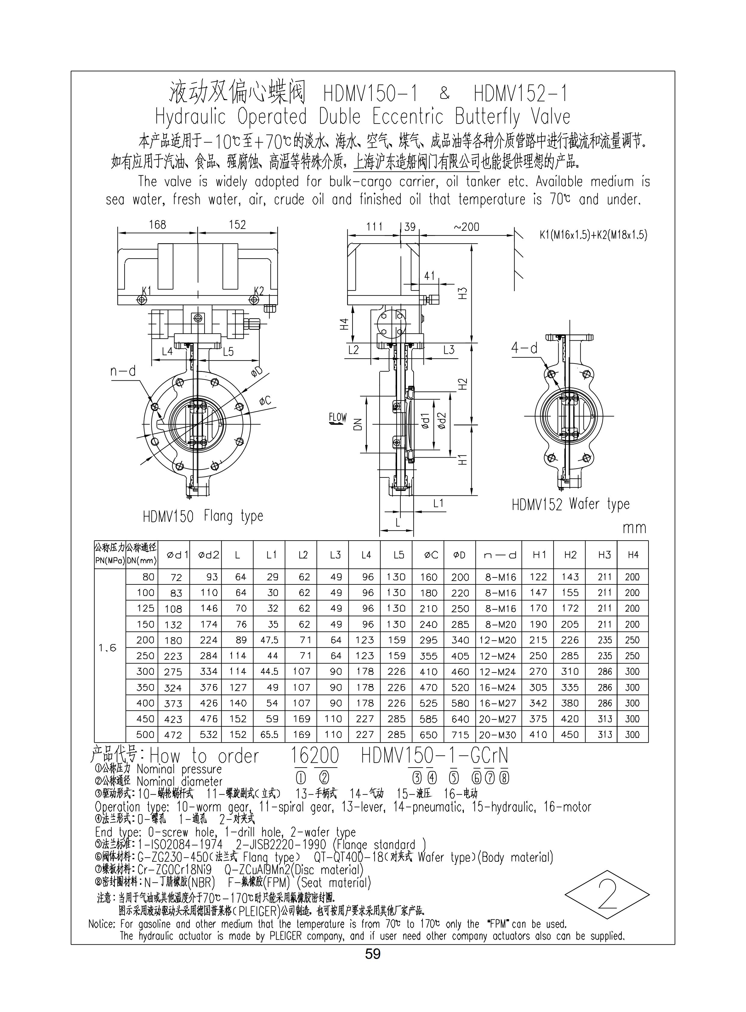 上海沪东造船阀门有限公司_111