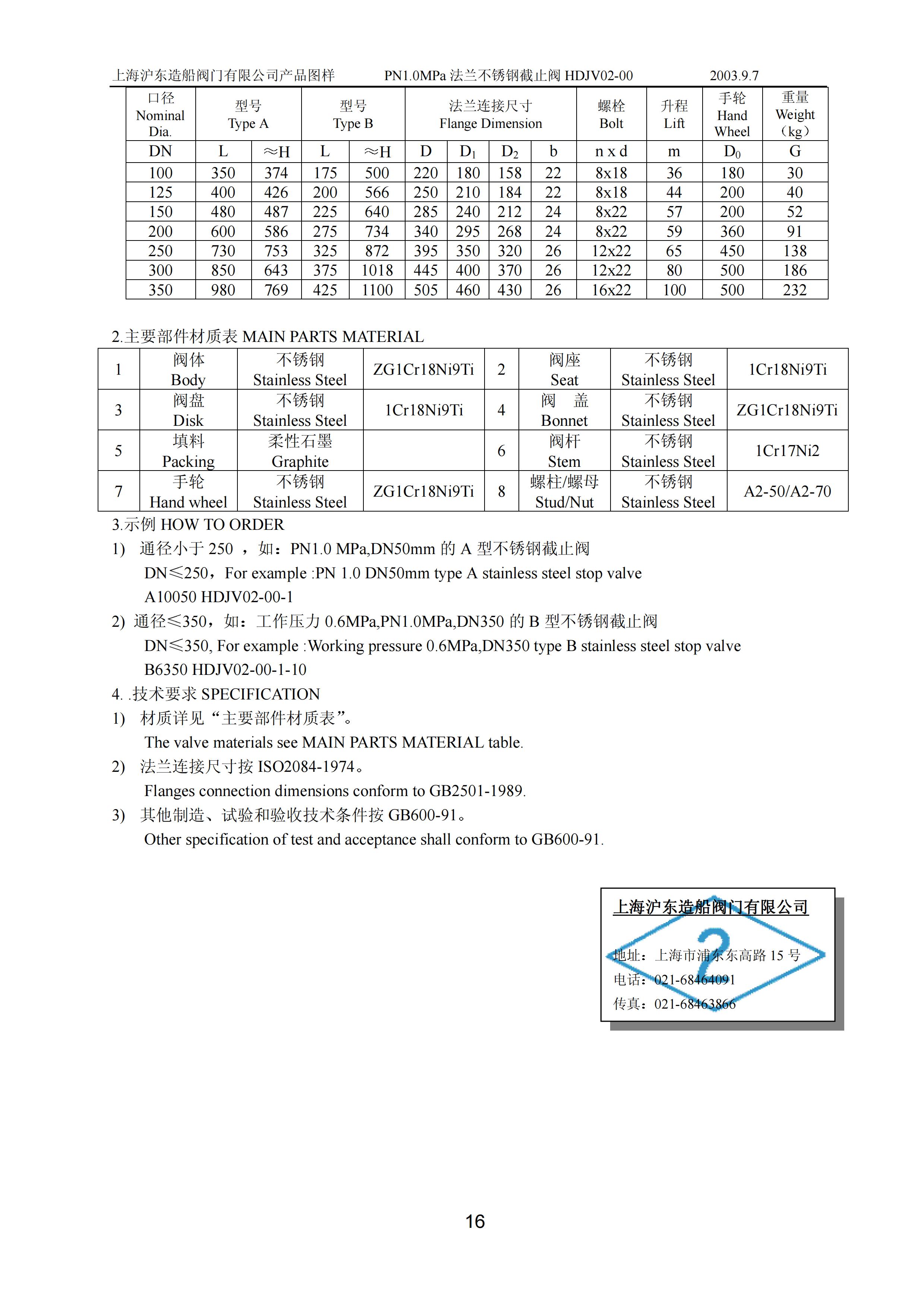 上海沪东造船阀门有限公司_172