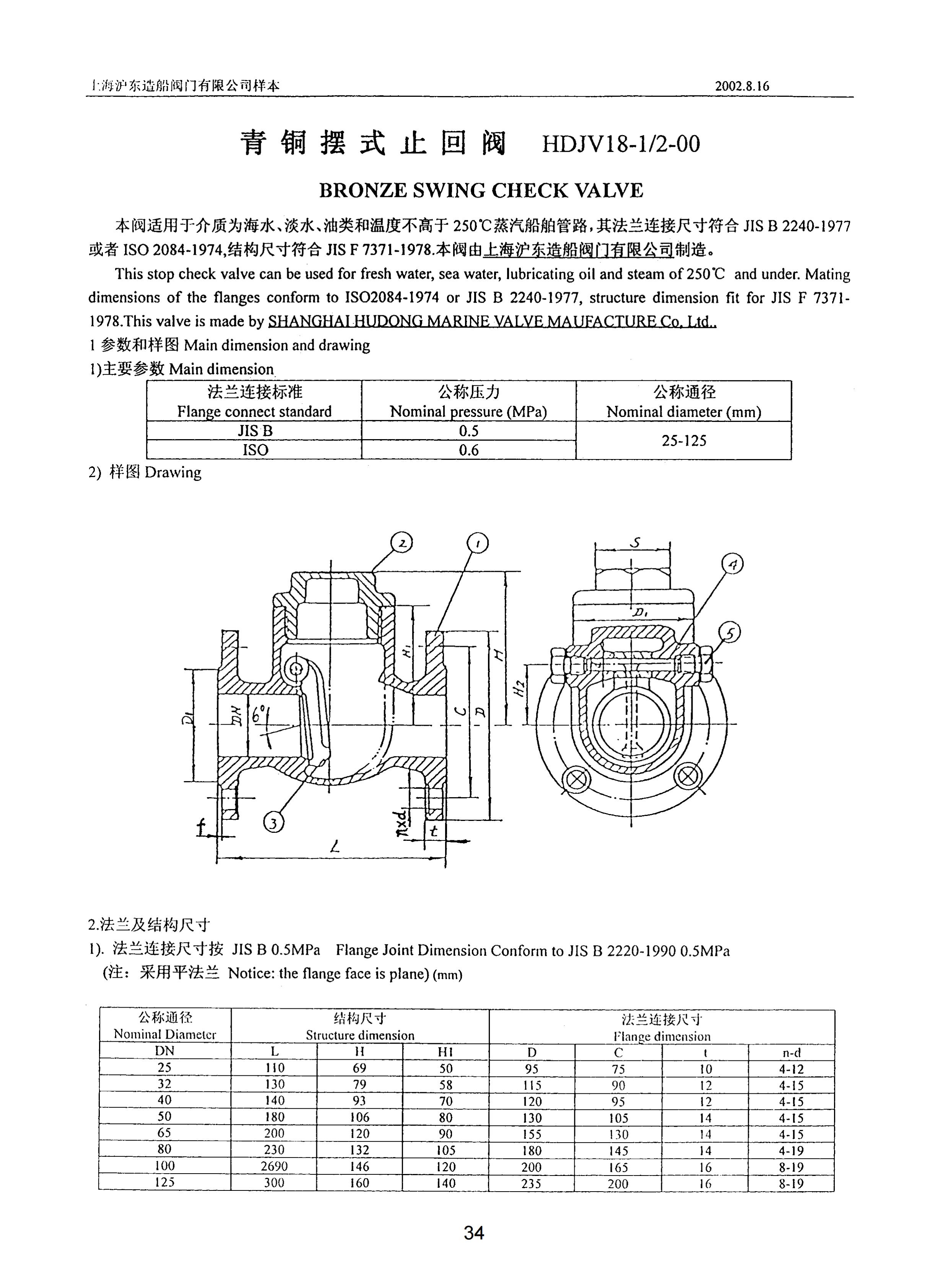 上海沪东造船阀门有限公司_190