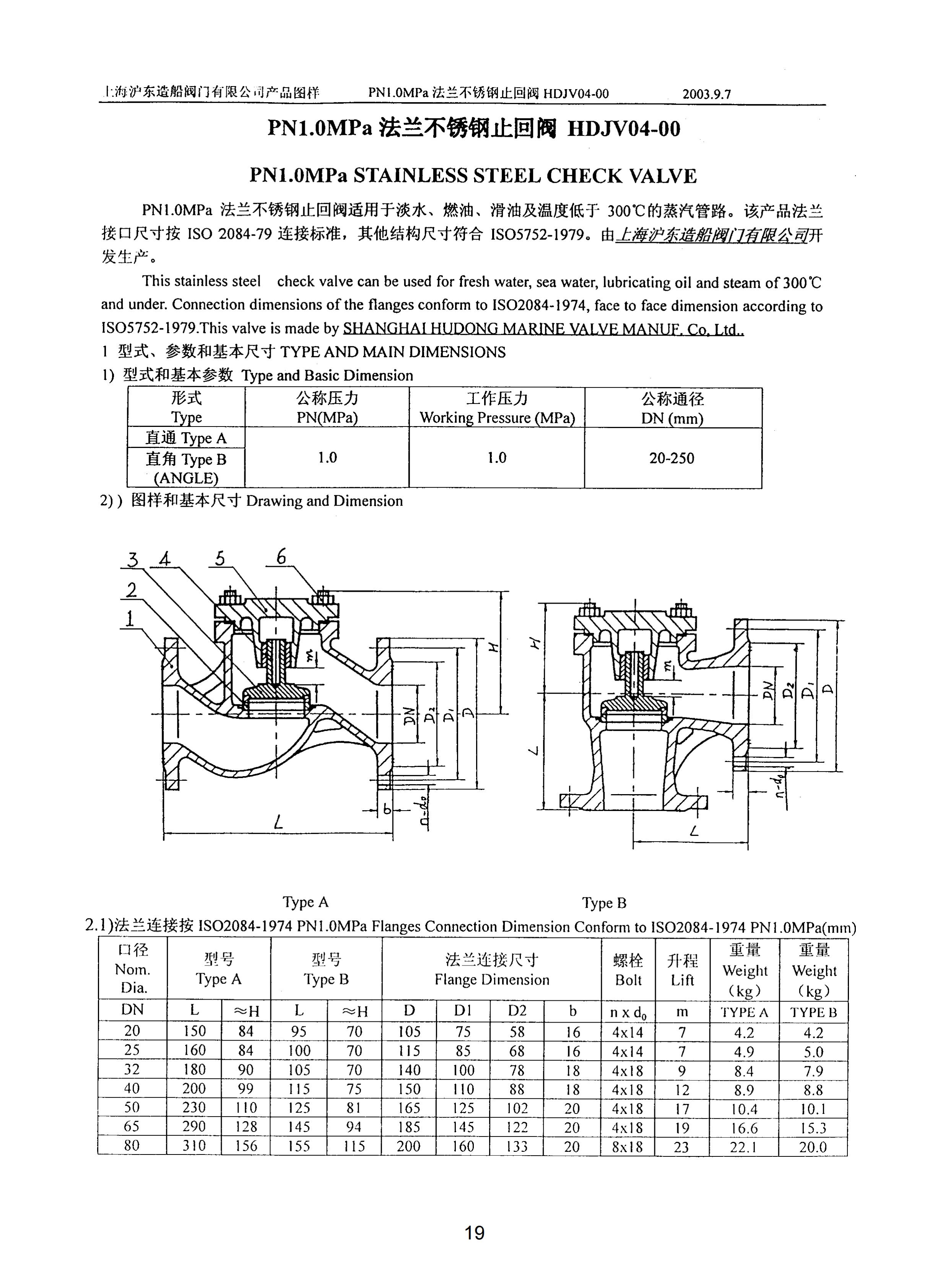 上海沪东造船阀门有限公司_175