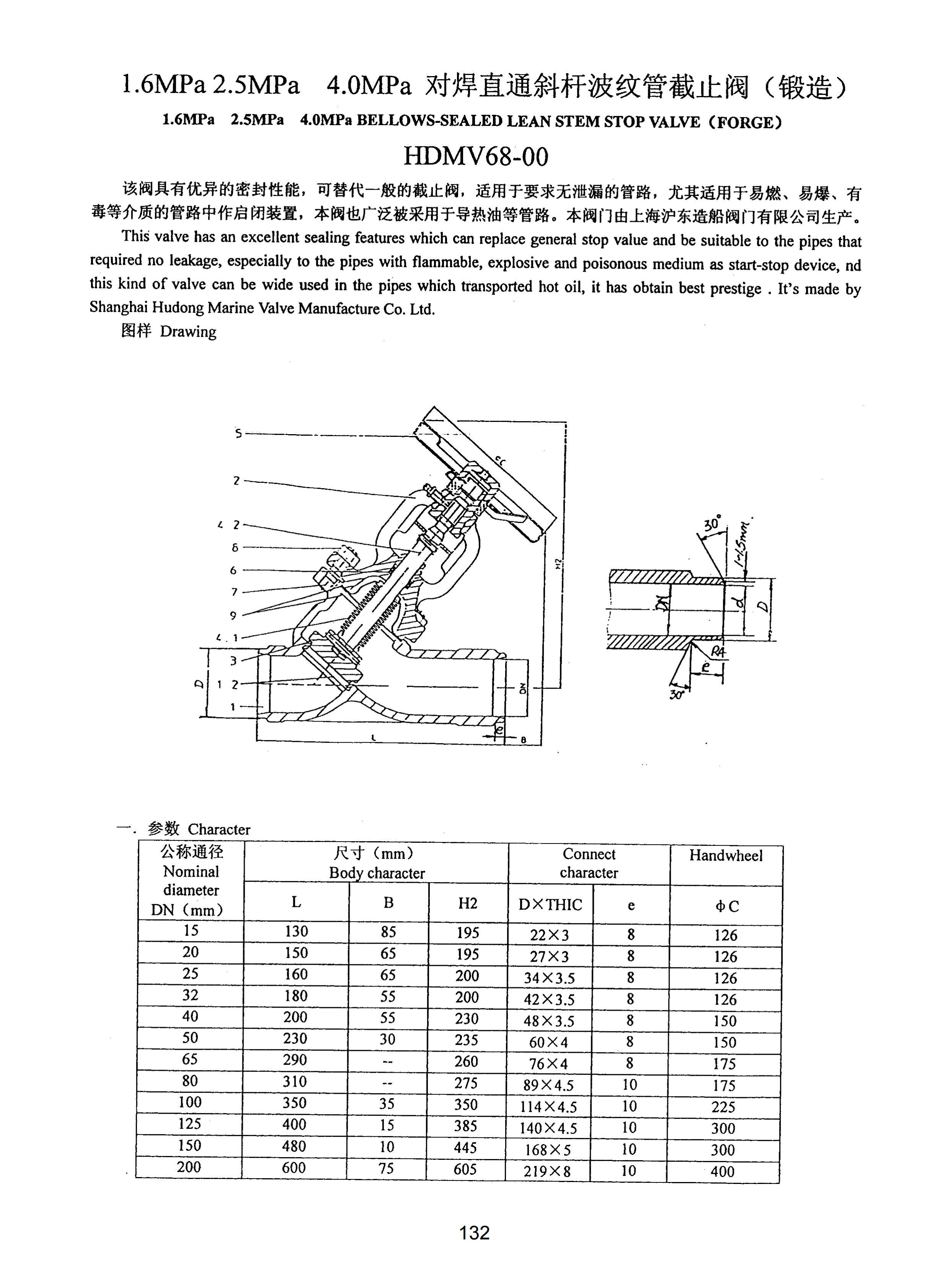 上海沪东造船阀门有限公司_288