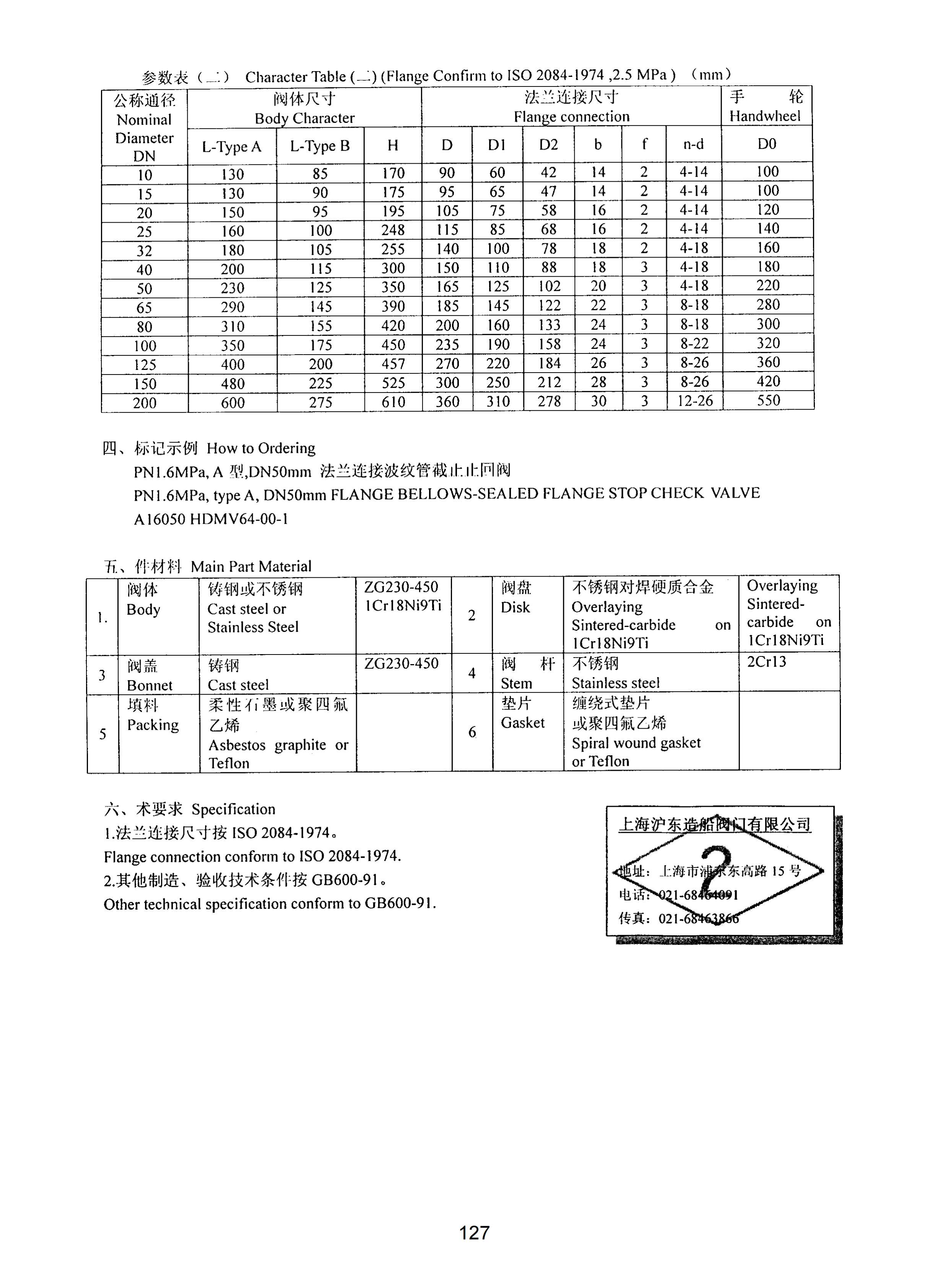 上海沪东造船阀门有限公司_283