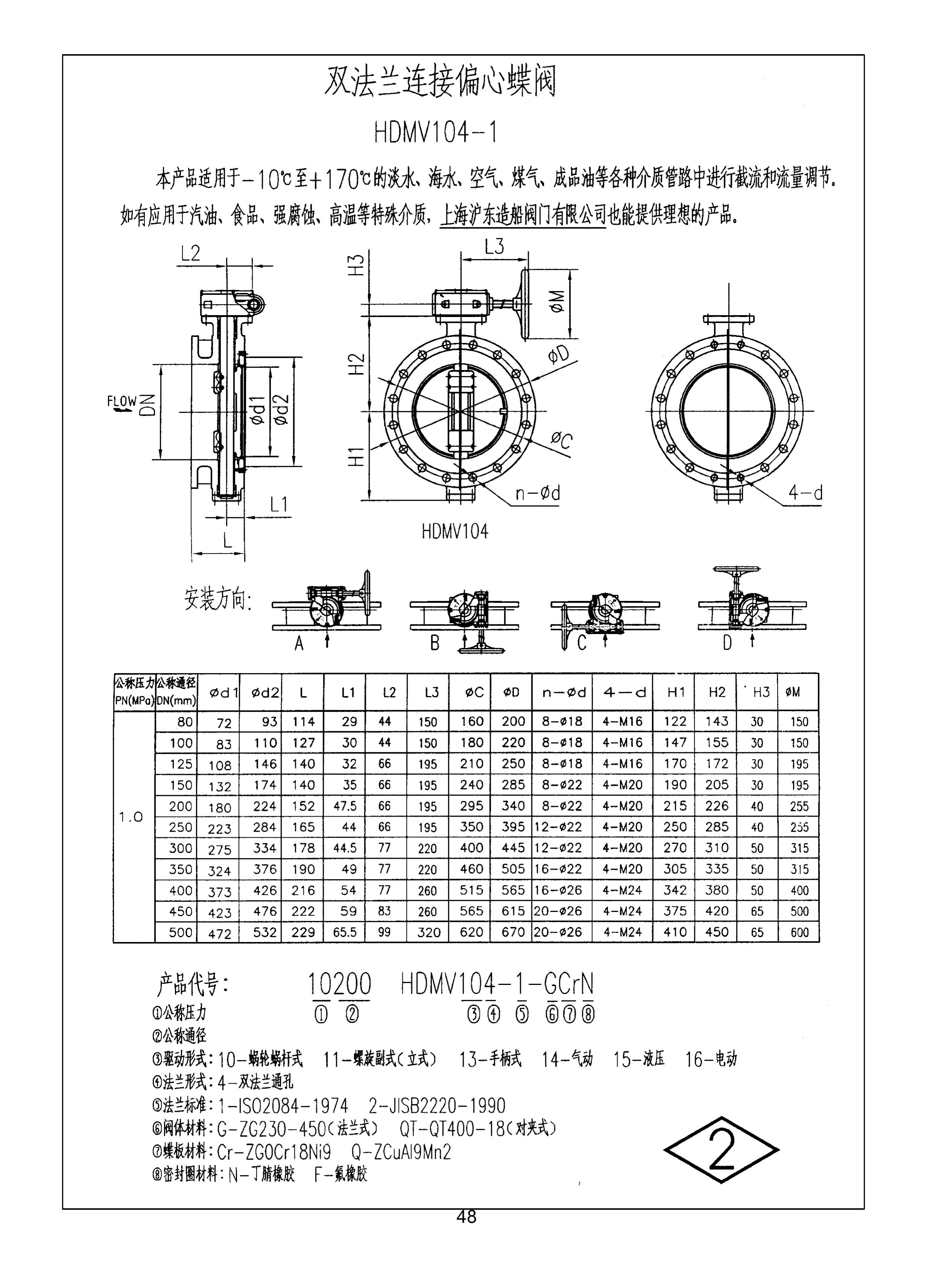 上海沪东造船阀门有限公司_100