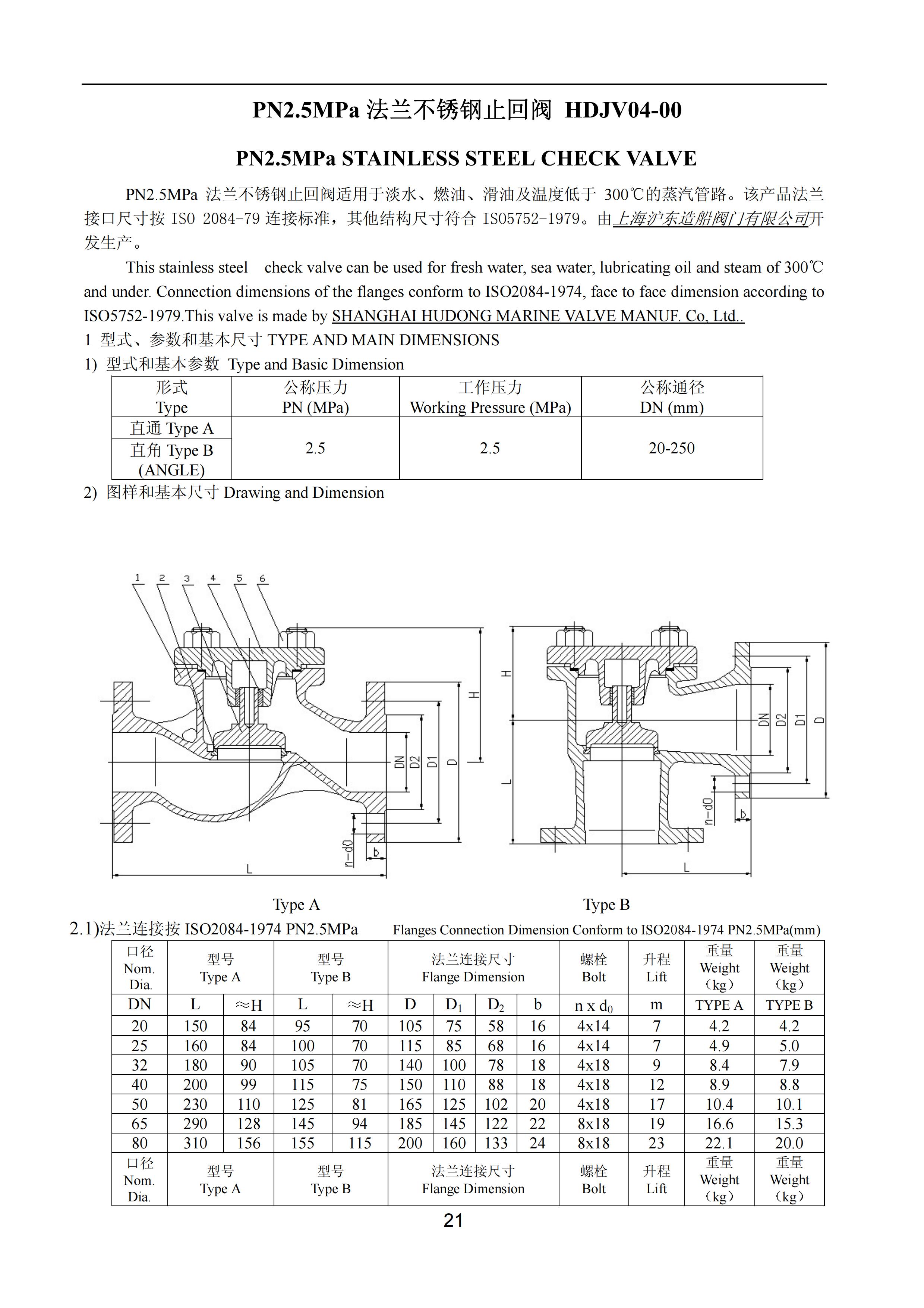 上海沪东造船阀门有限公司_177