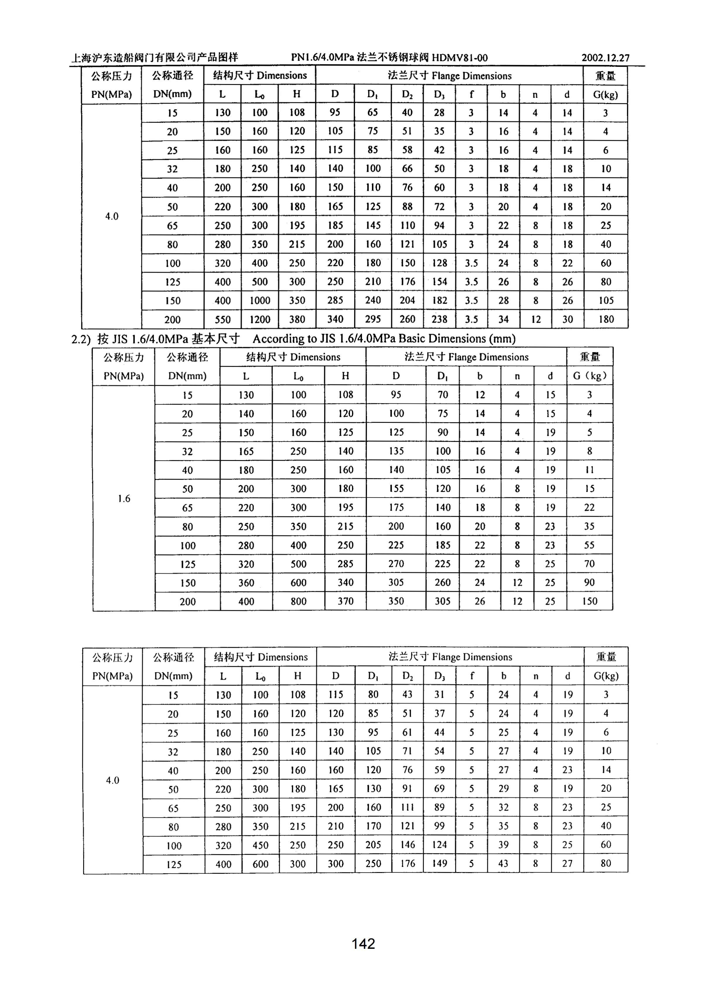 上海沪东造船阀门有限公司_298