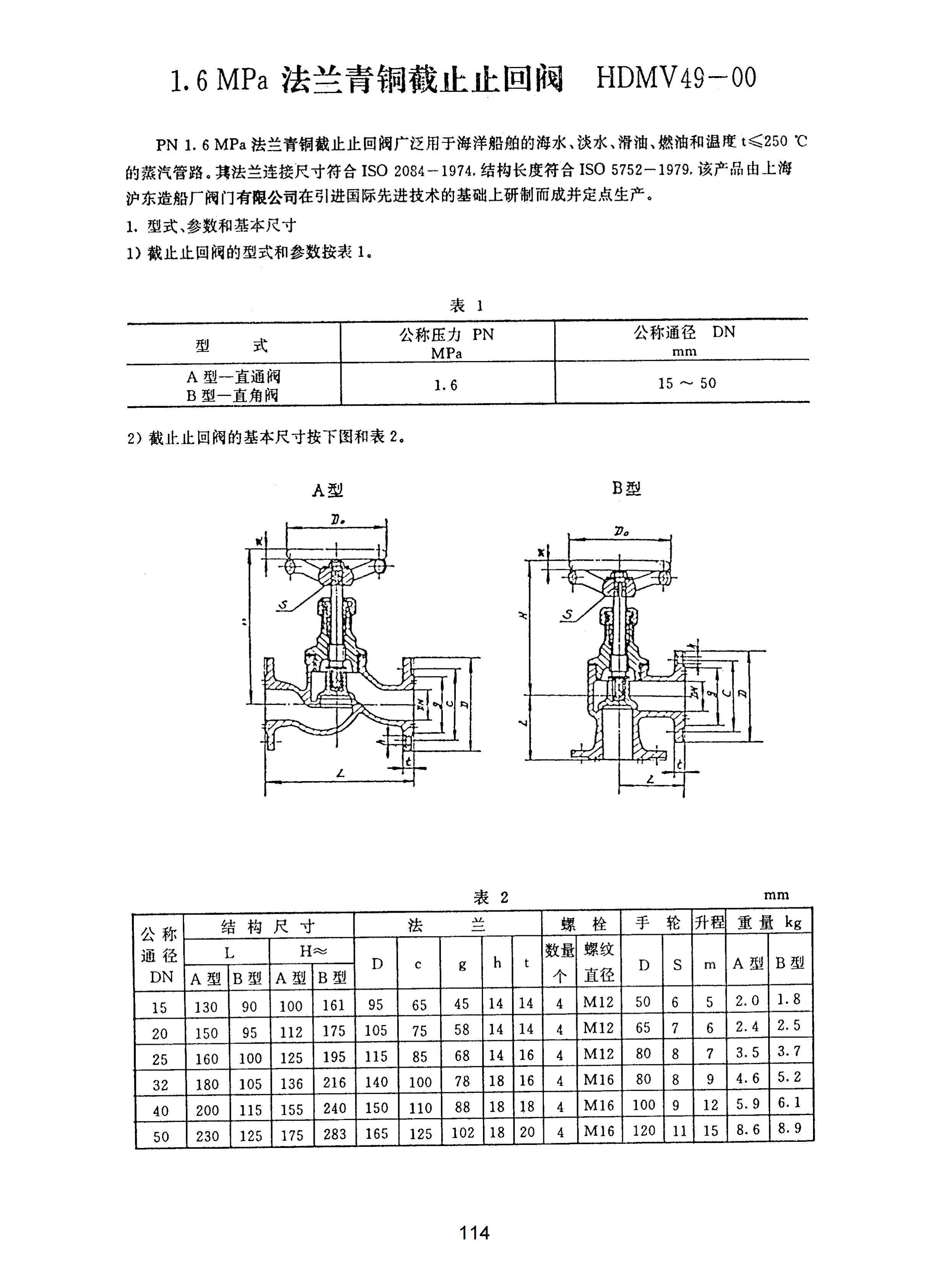 上海沪东造船阀门有限公司_270