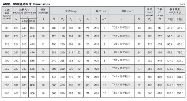 1rd3px51m4b232