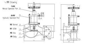 Marine MANUAL & HYDRAULICAL OPERATED STOP CHECK VALVE HDJV31-00