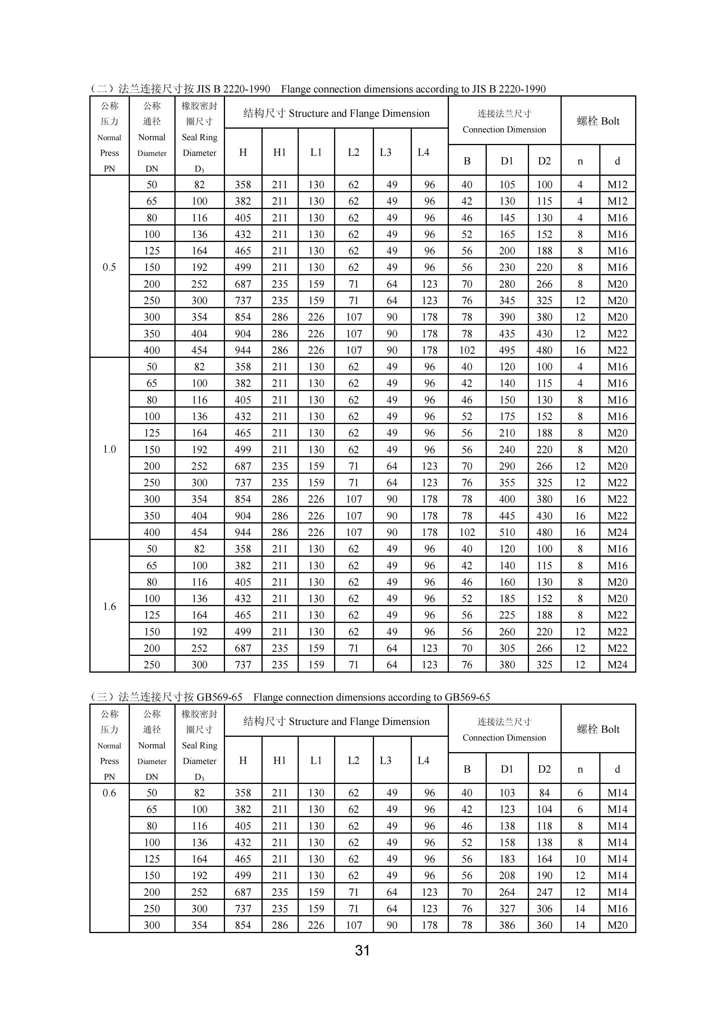 上海沪东造船阀门有限公司_83