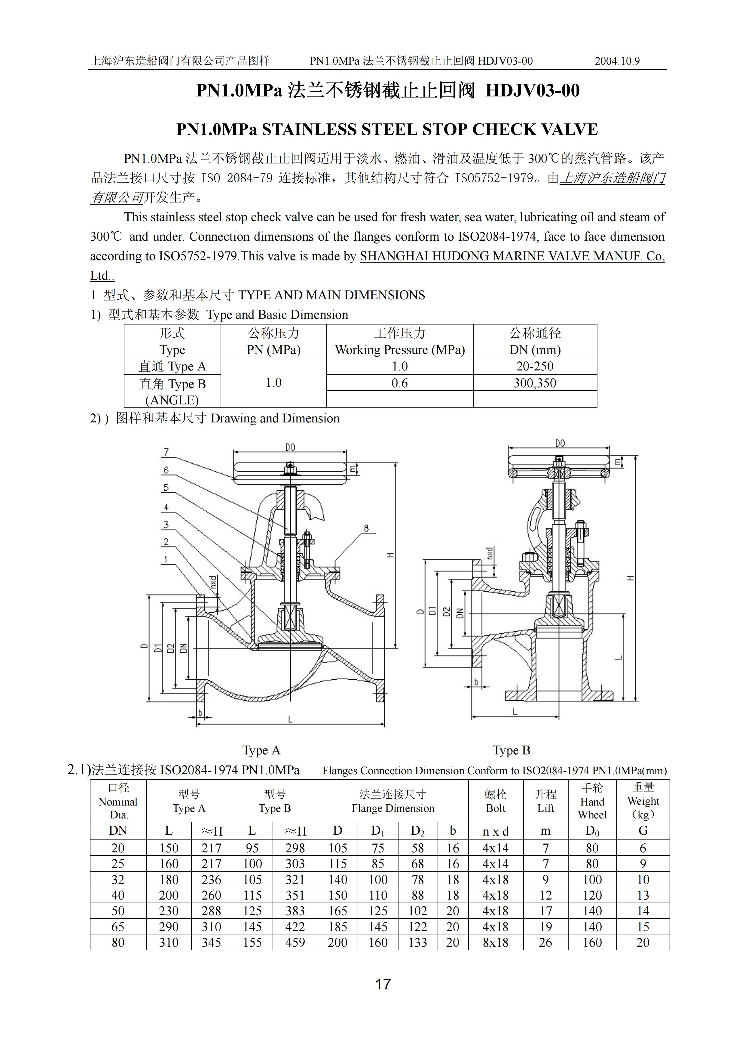 上海沪东造船阀门有限公司_173