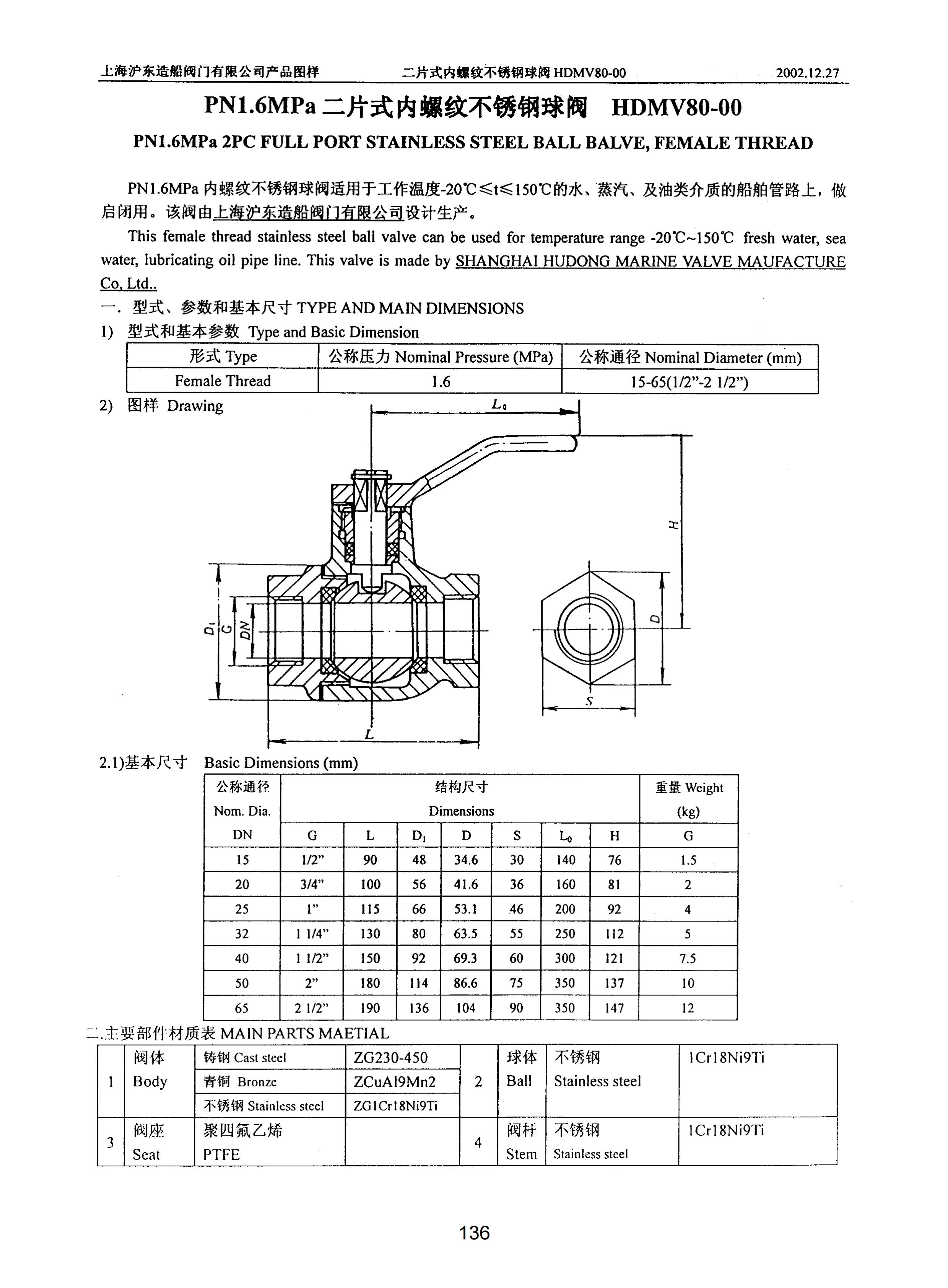 上海沪东造船阀门有限公司_292