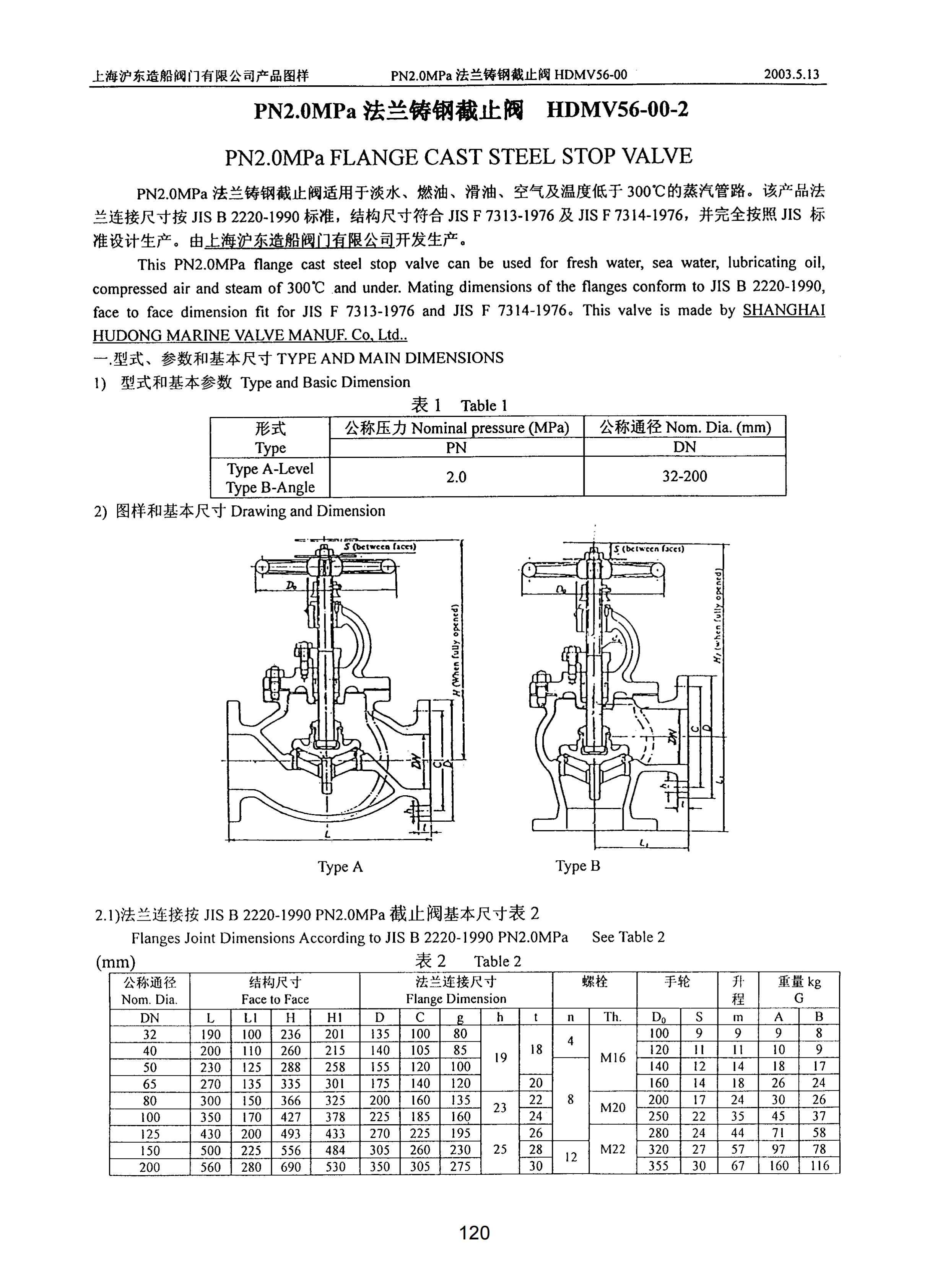 上海沪东造船阀门有限公司_276