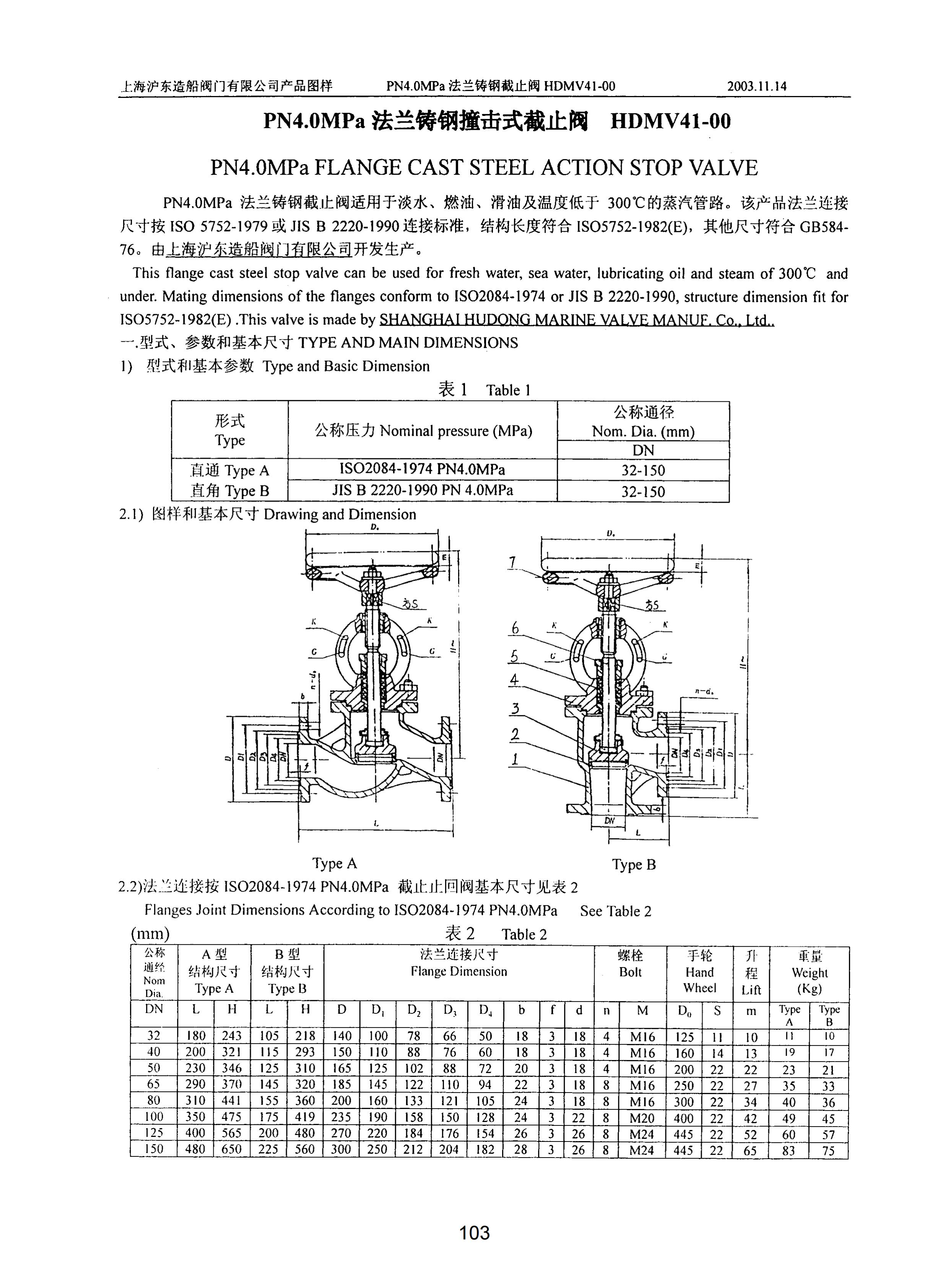 上海沪东造船阀门有限公司_259