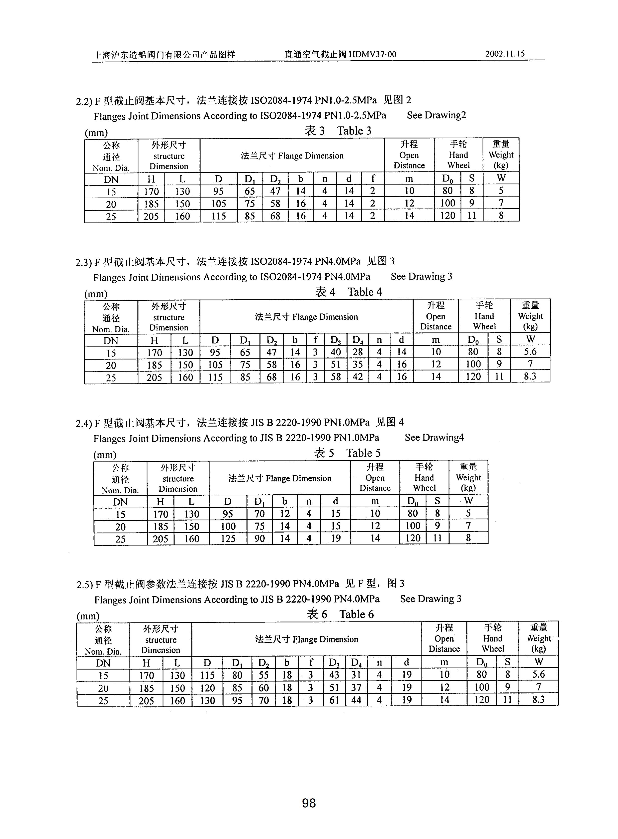 上海沪东造船阀门有限公司_254