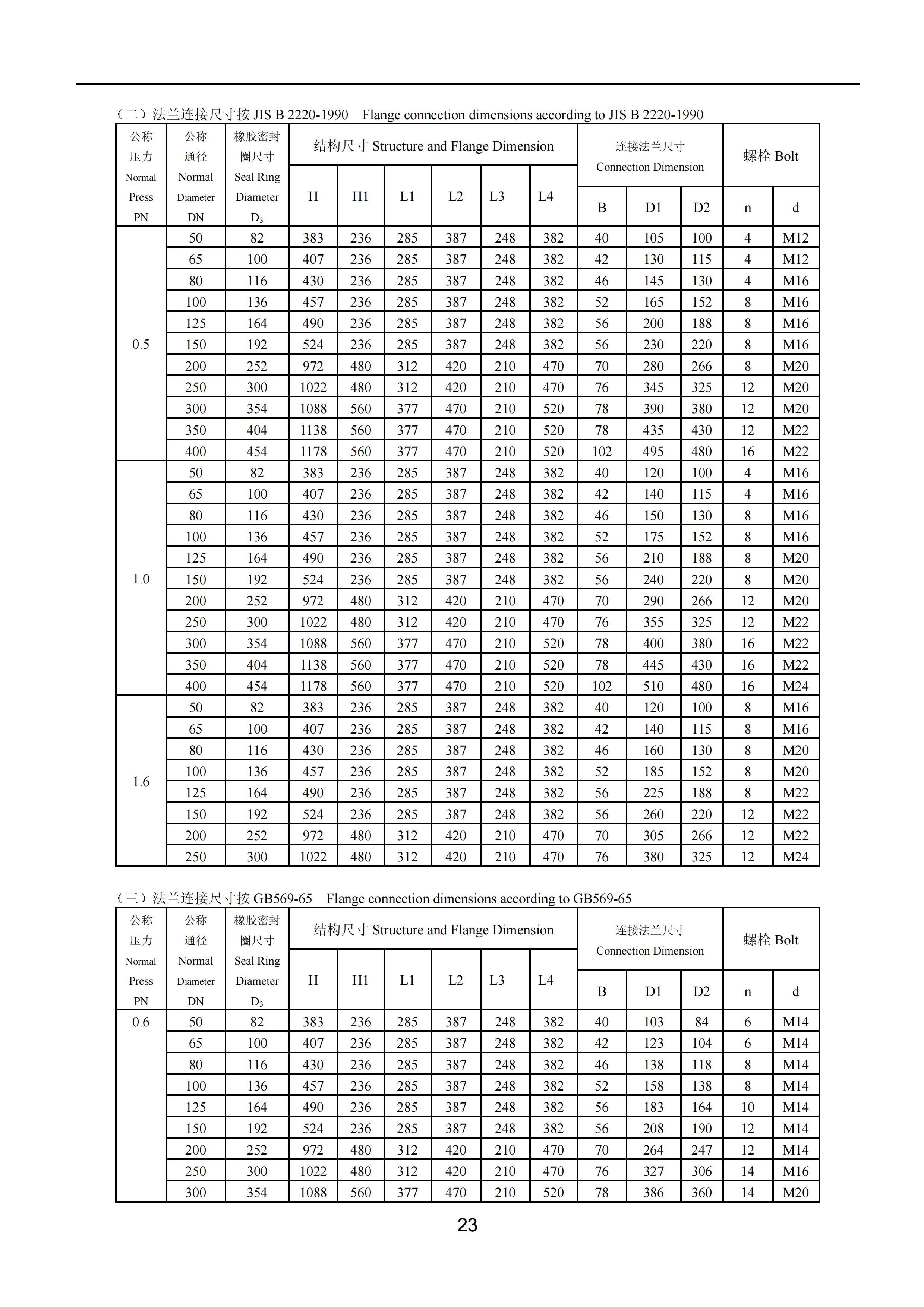 上海沪东造船阀门有限公司_75