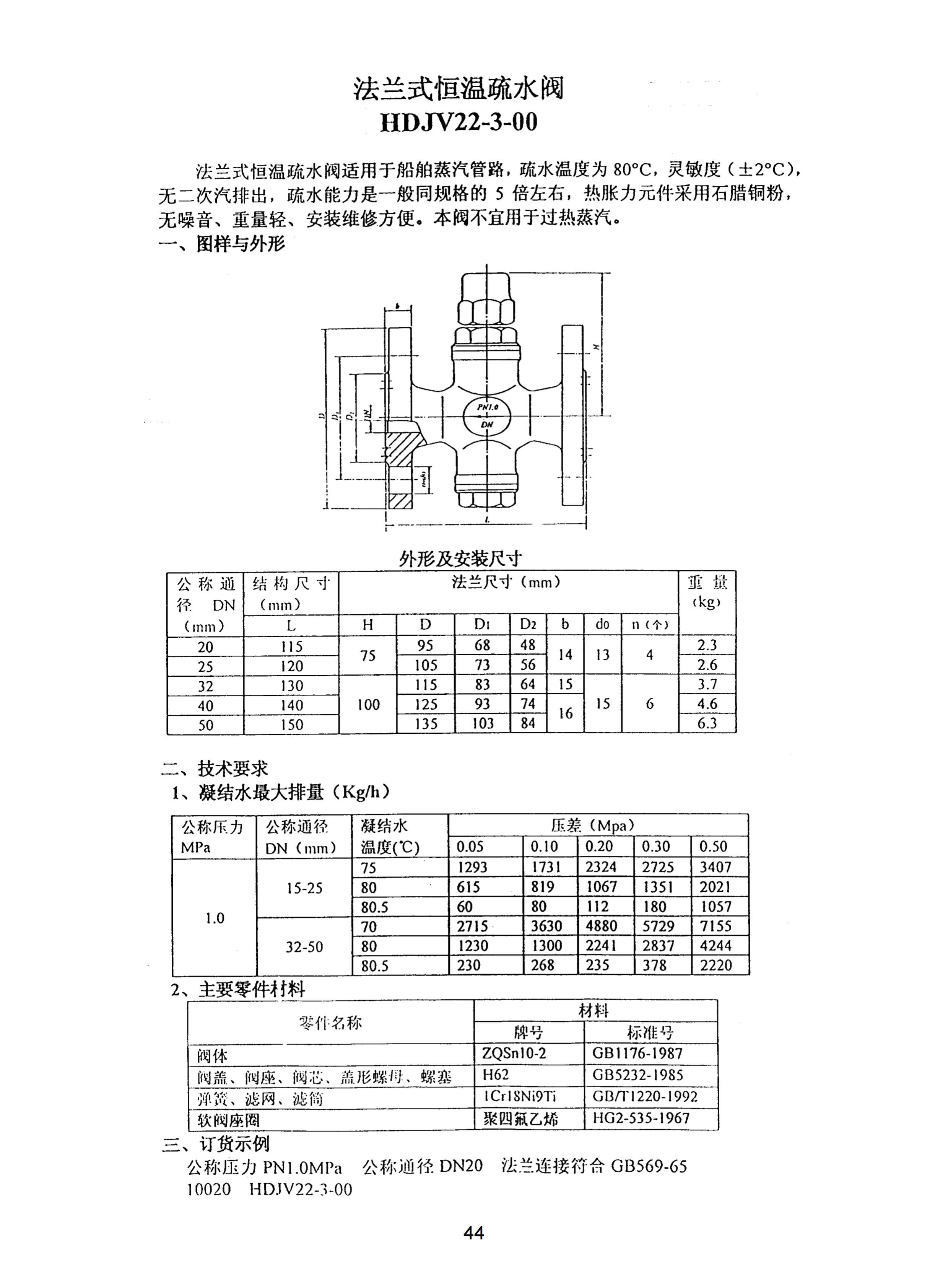 上海沪东造船阀门有限公司_200