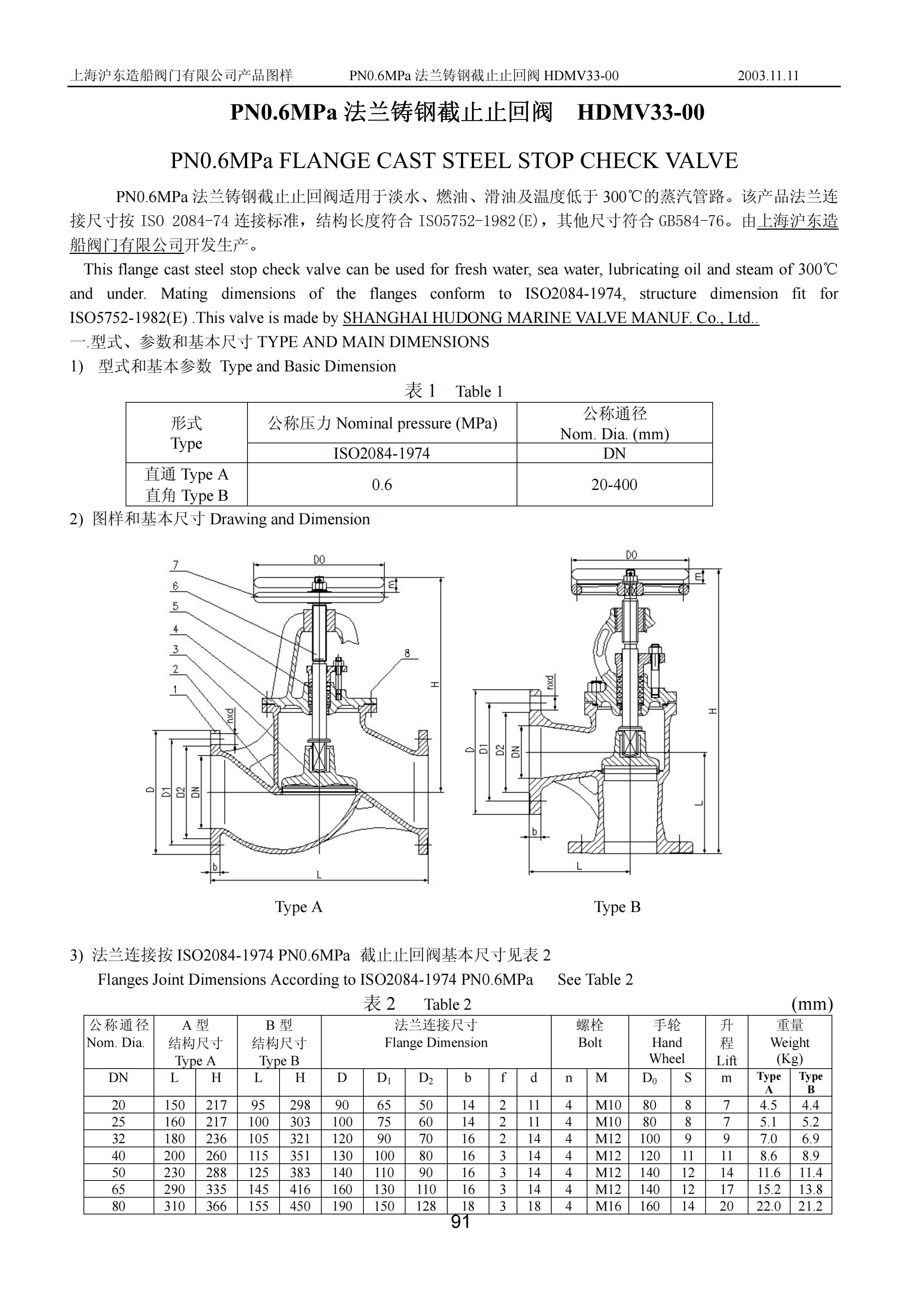 上海沪东造船阀门有限公司_247